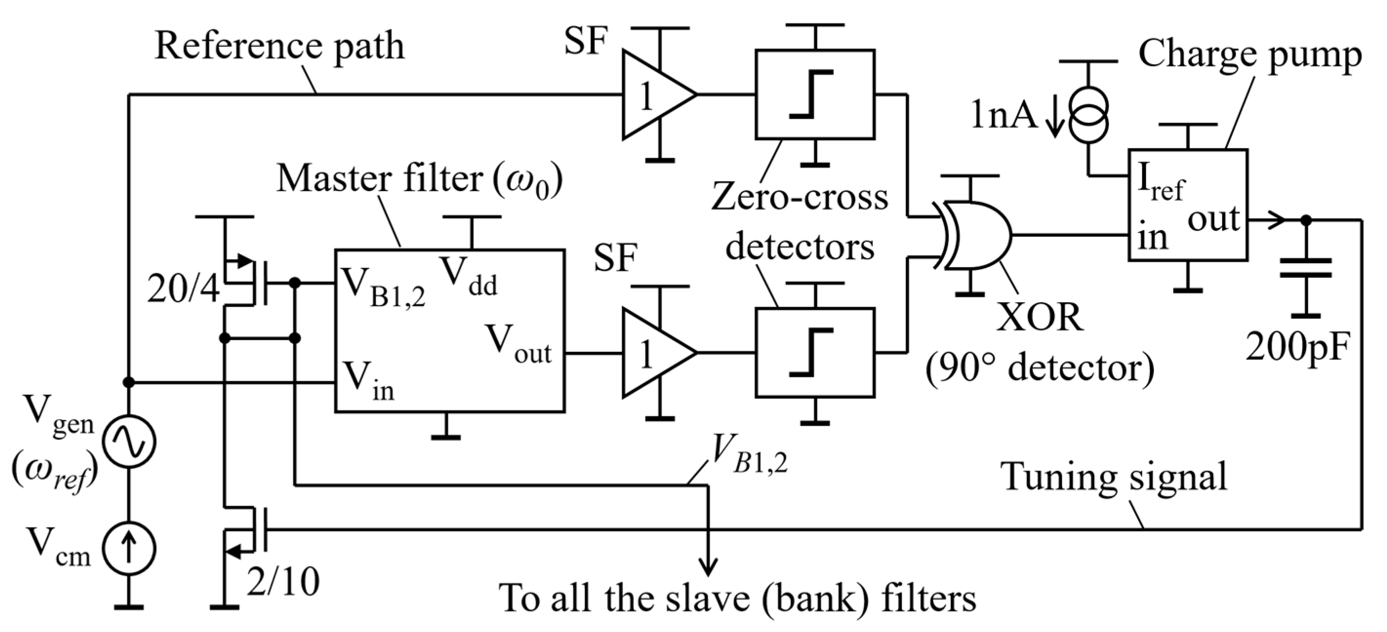 Electronics 13 03132 g004