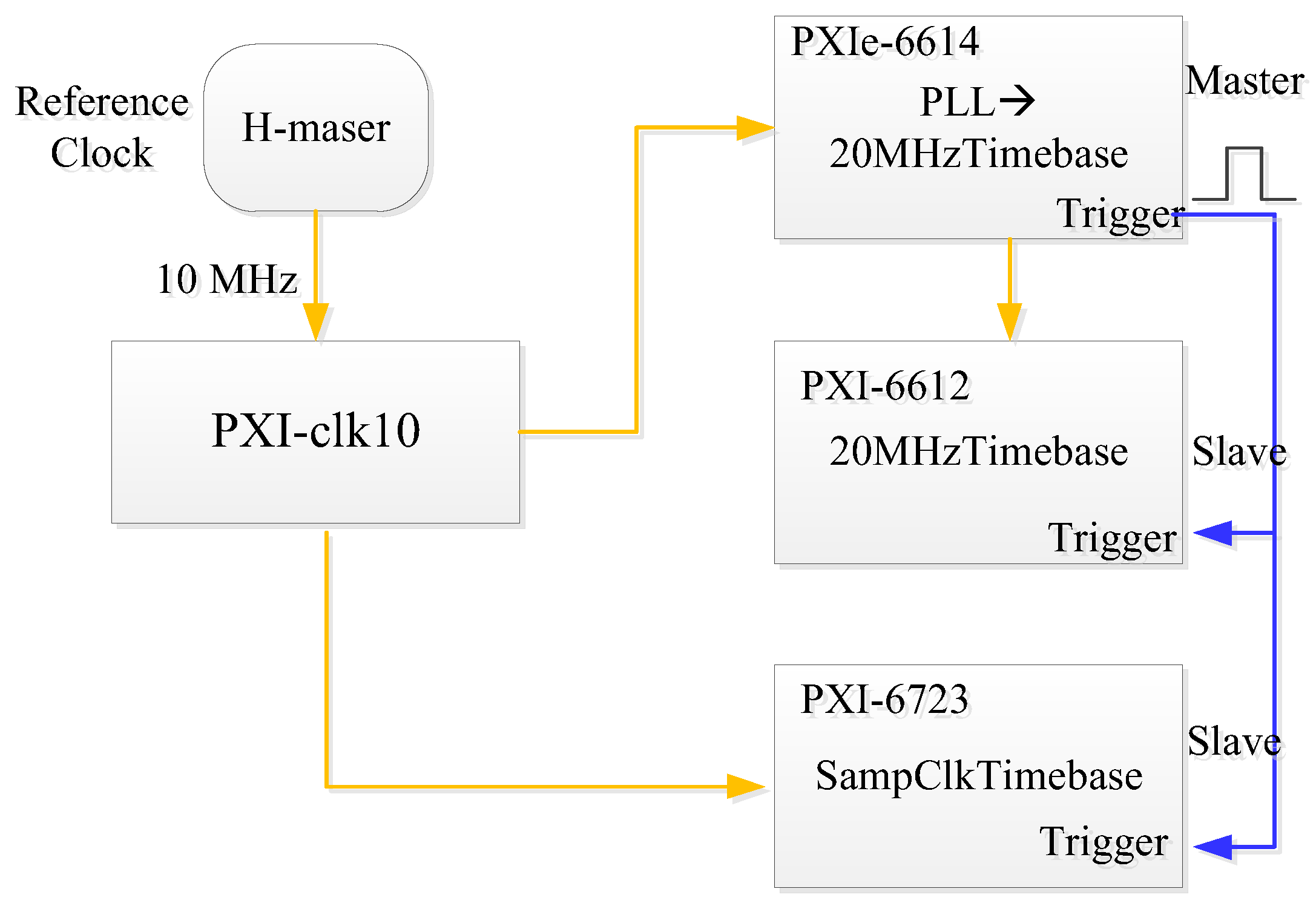 Electronics 13 03133 g004