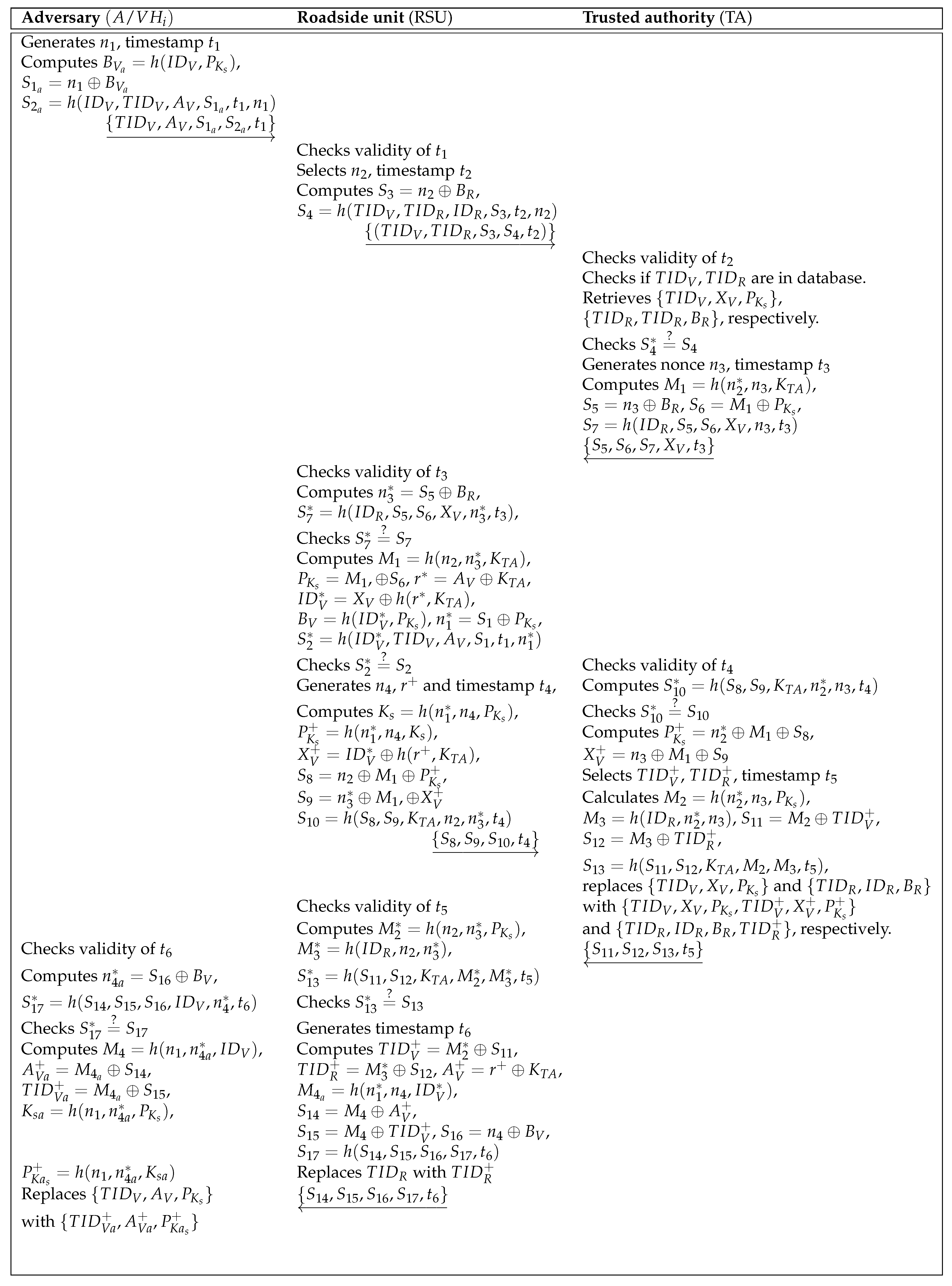 Electronics 13 03136 g002