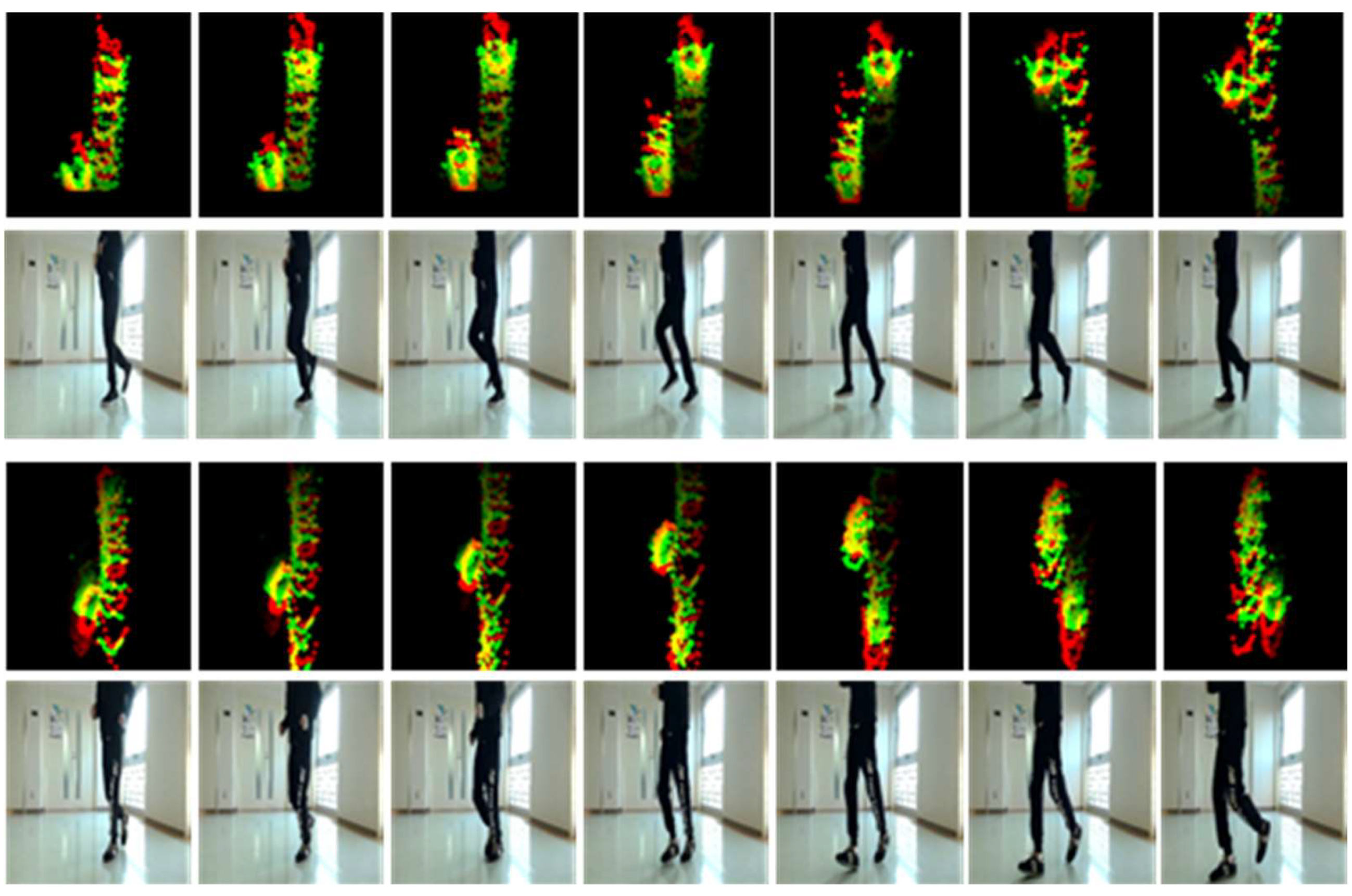 Electronics 13 03137 g005