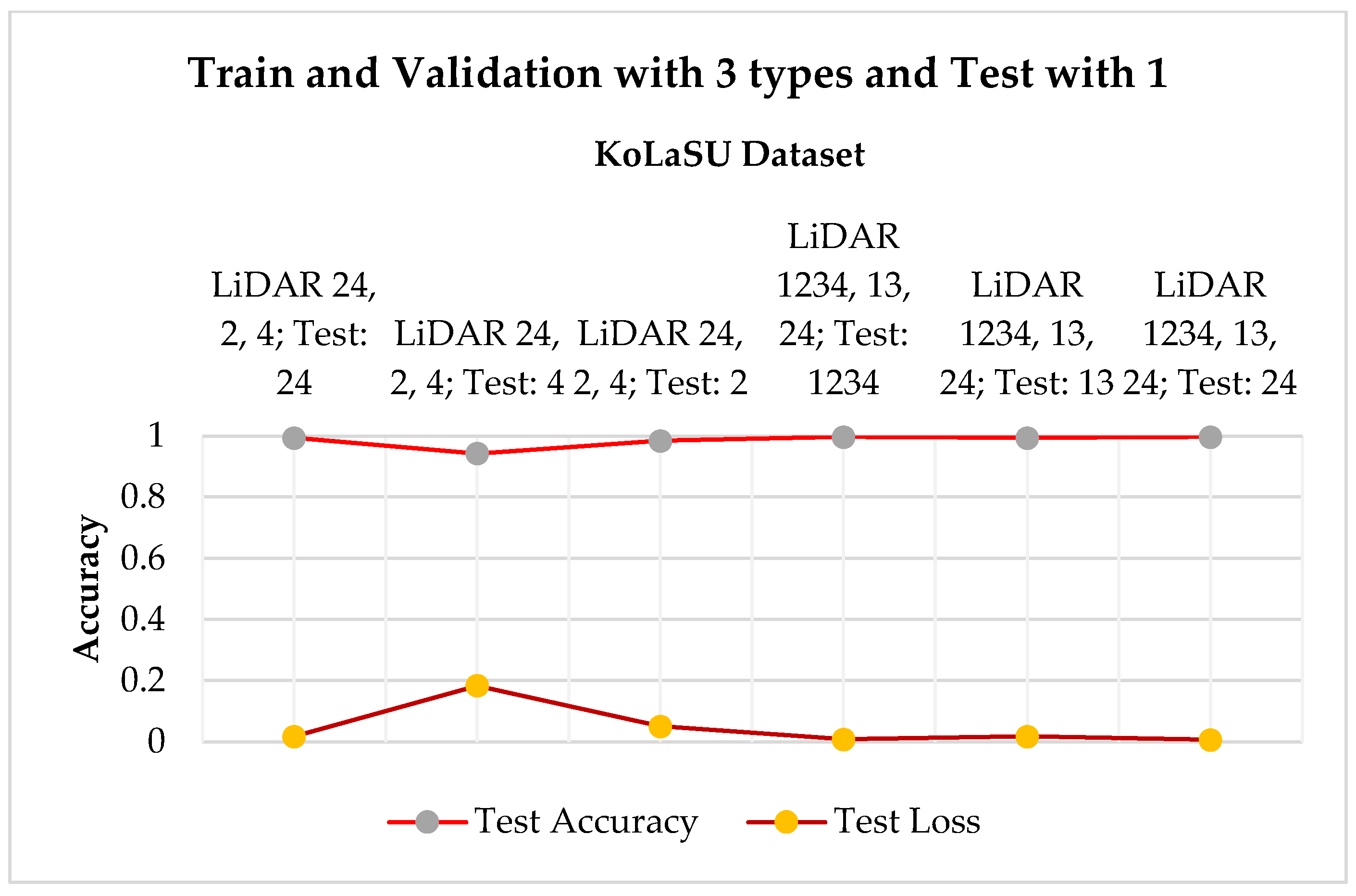 Electronics 13 03137 g008