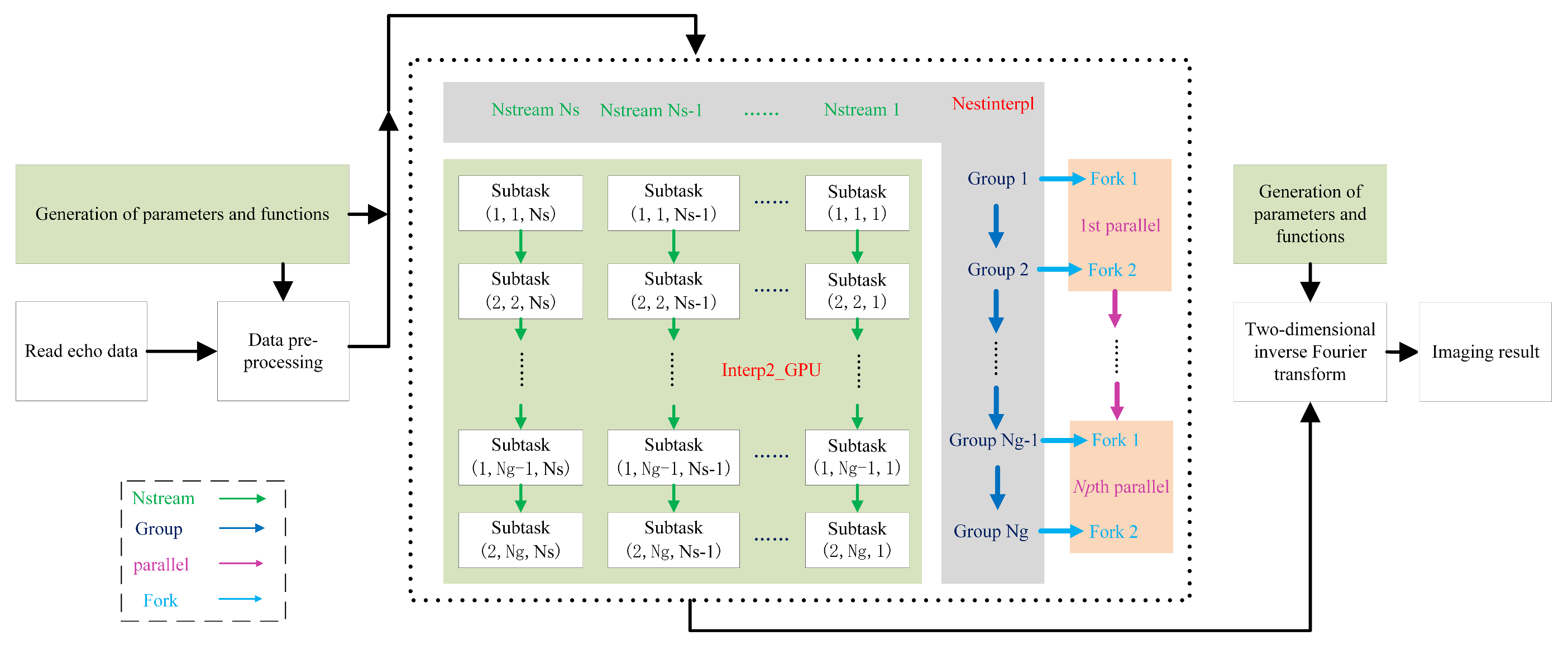 Electronics 13 03138 g001