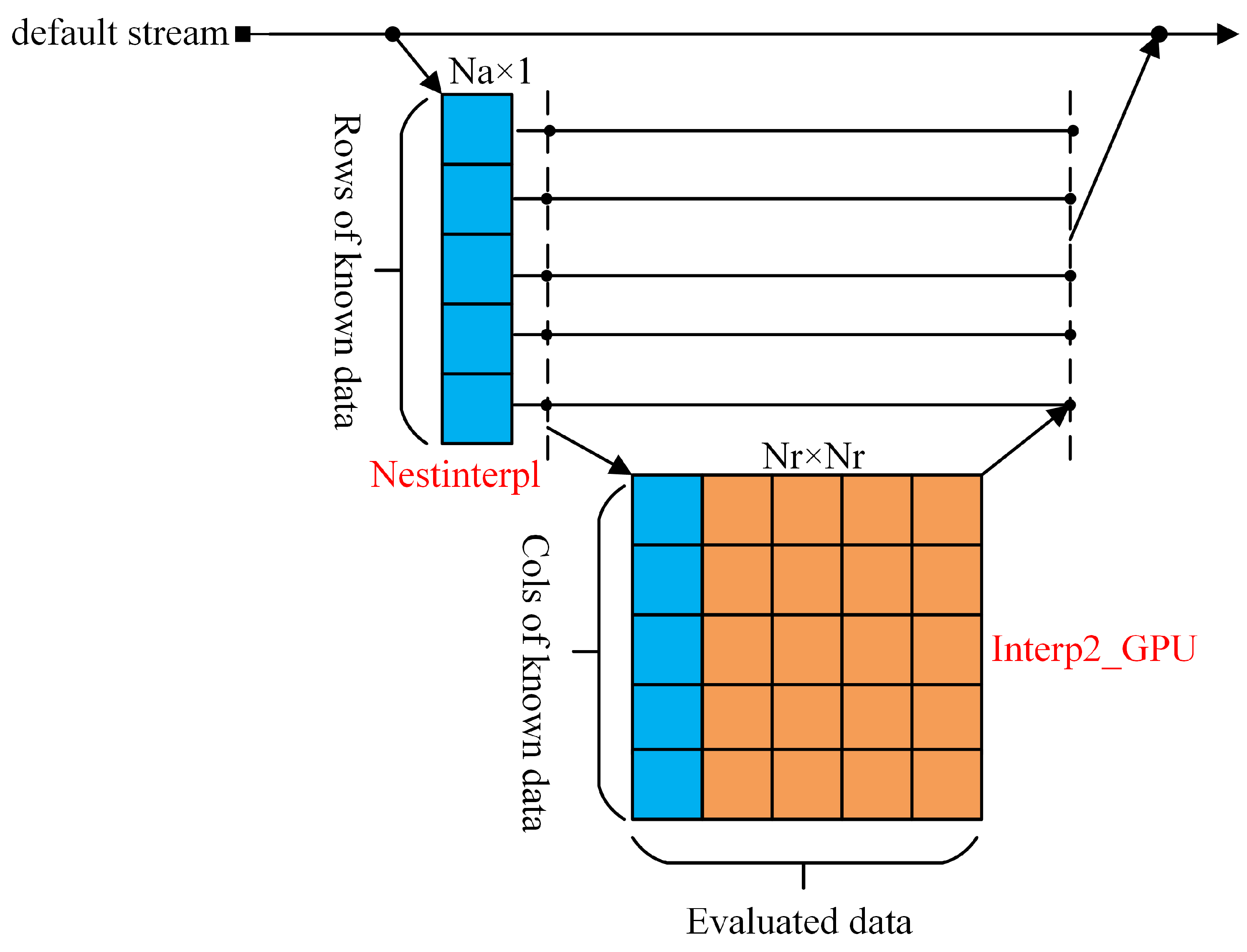 Electronics 13 03138 g005