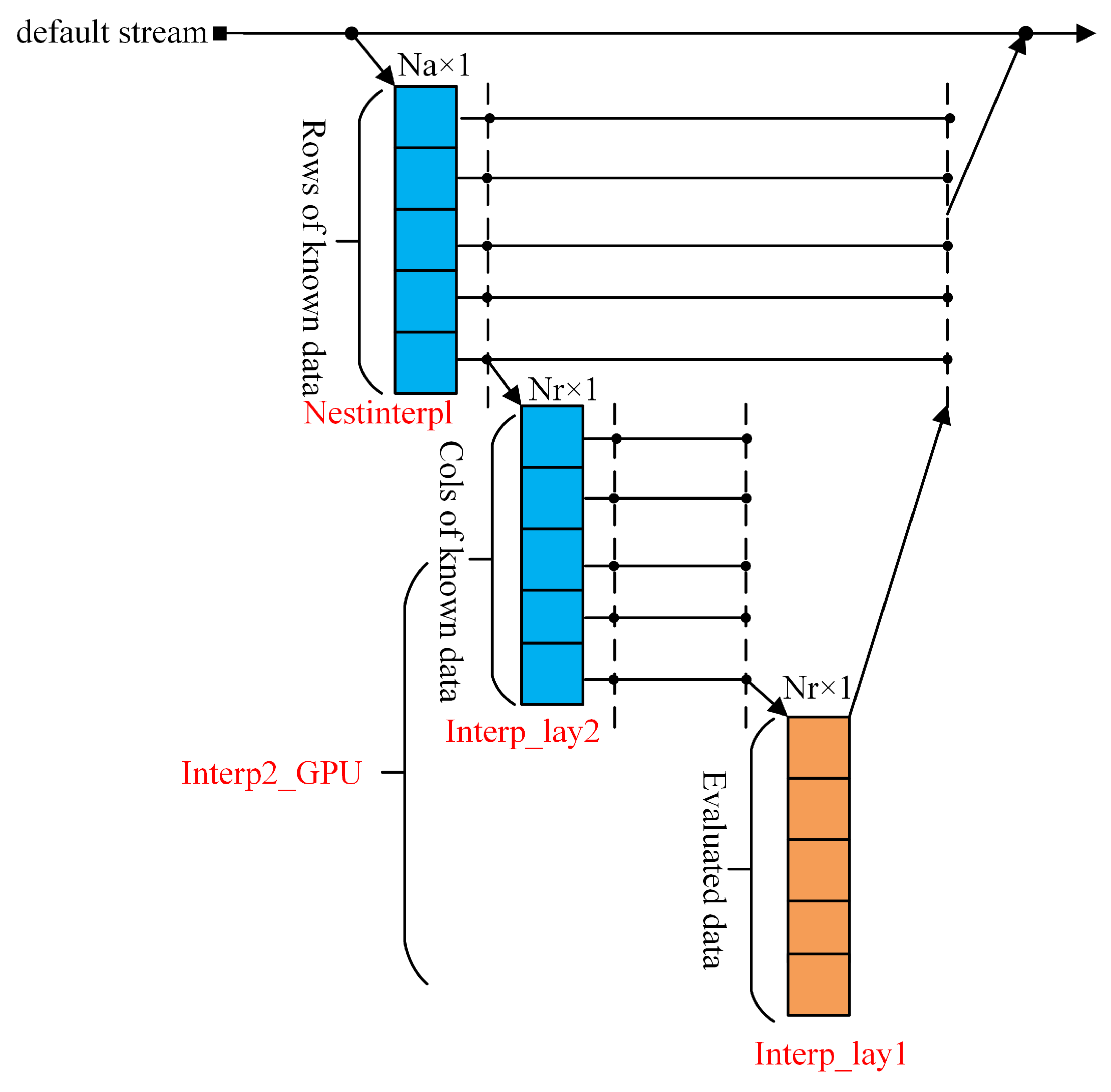 Electronics 13 03138 g006