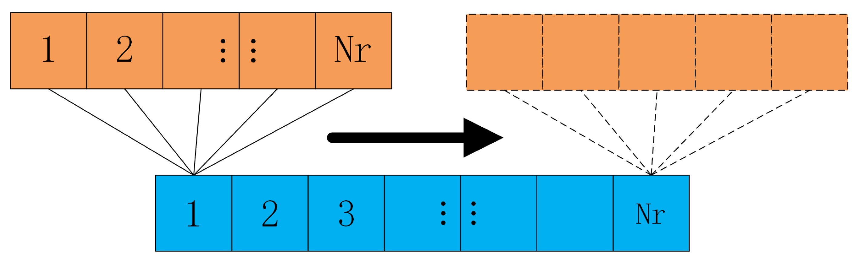 Electronics 13 03138 g007