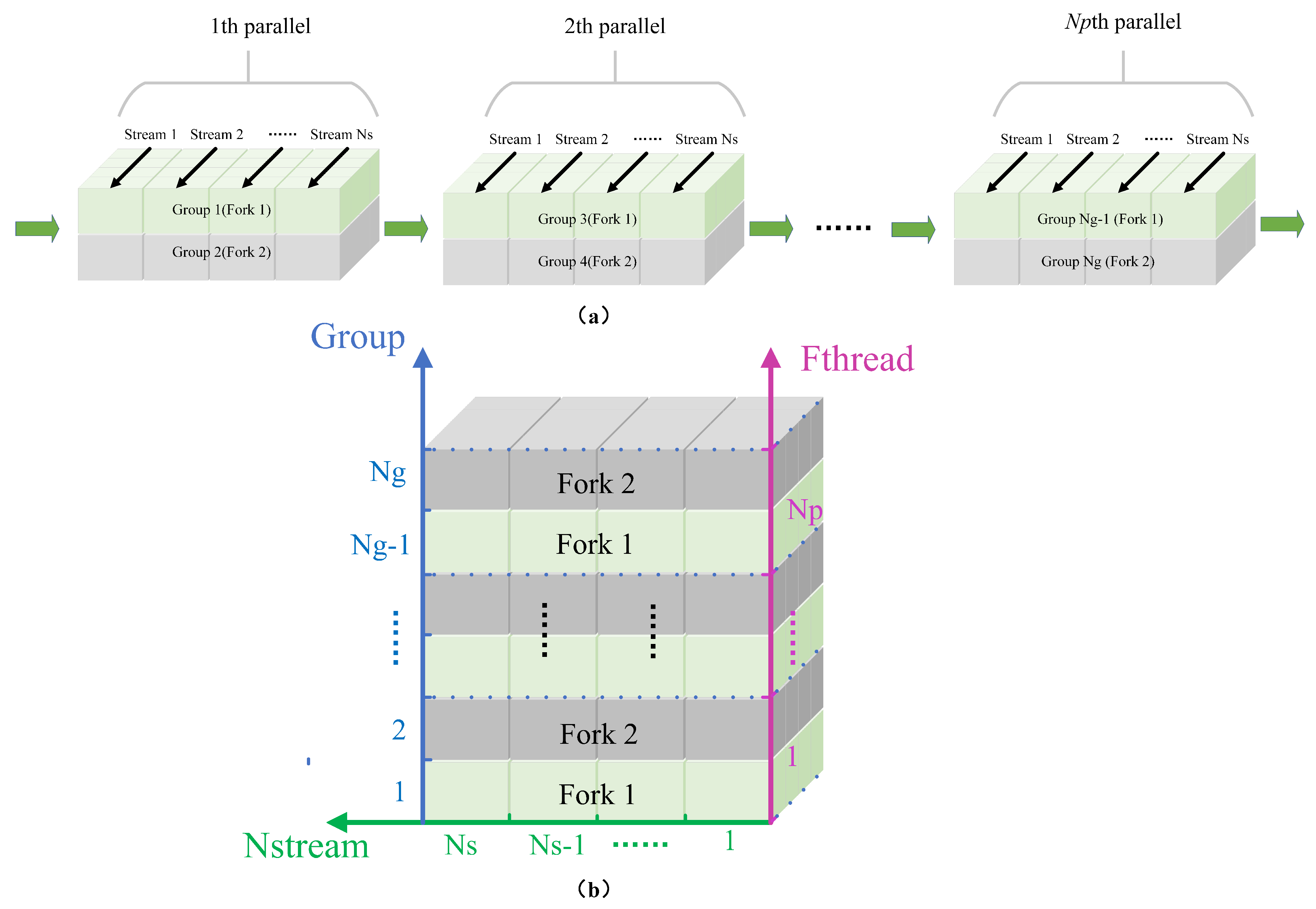 Electronics 13 03138 g010