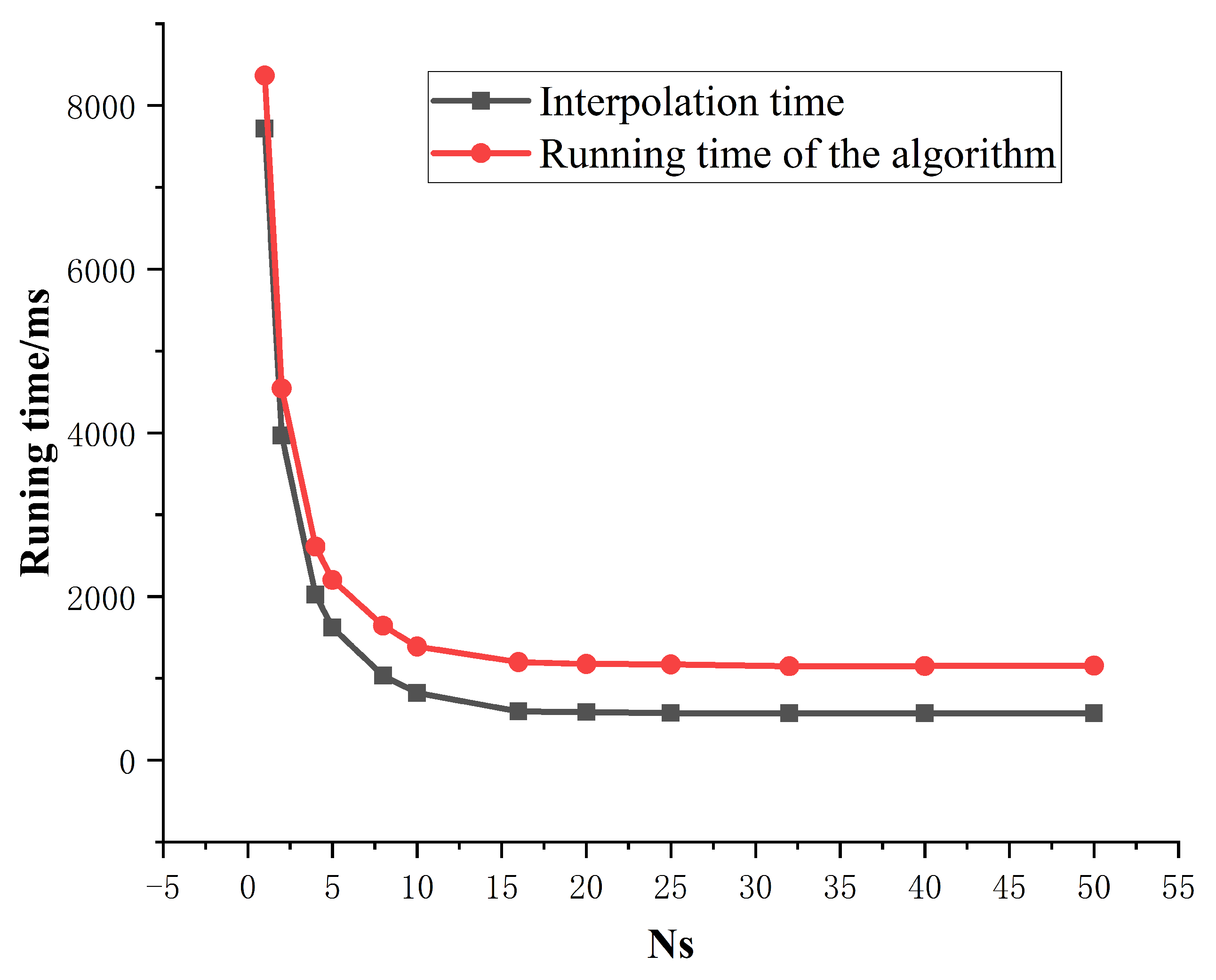 Electronics 13 03138 g011