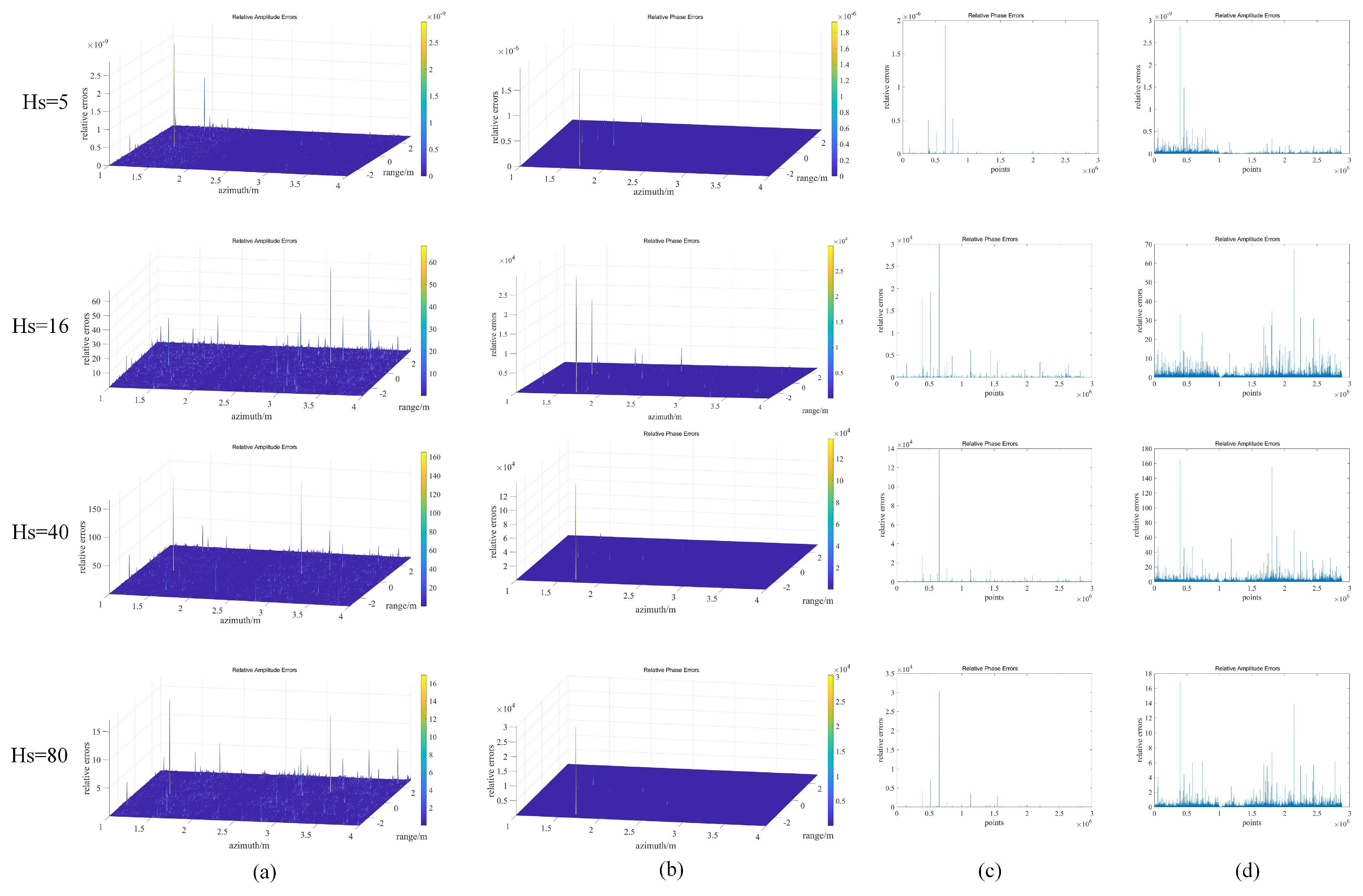 Electronics 13 03138 g013