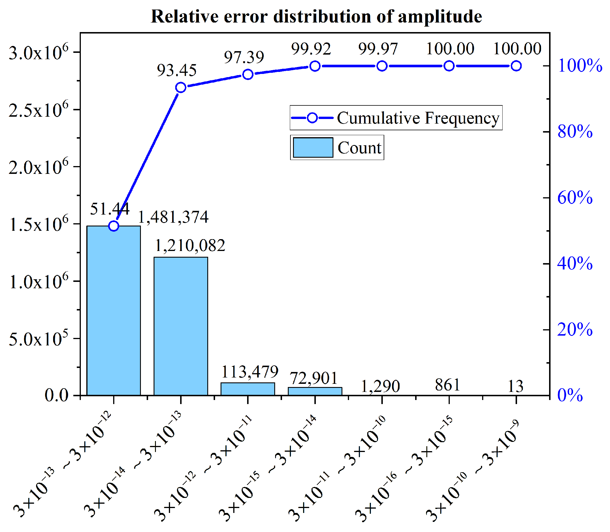 Electronics 13 03138 g014