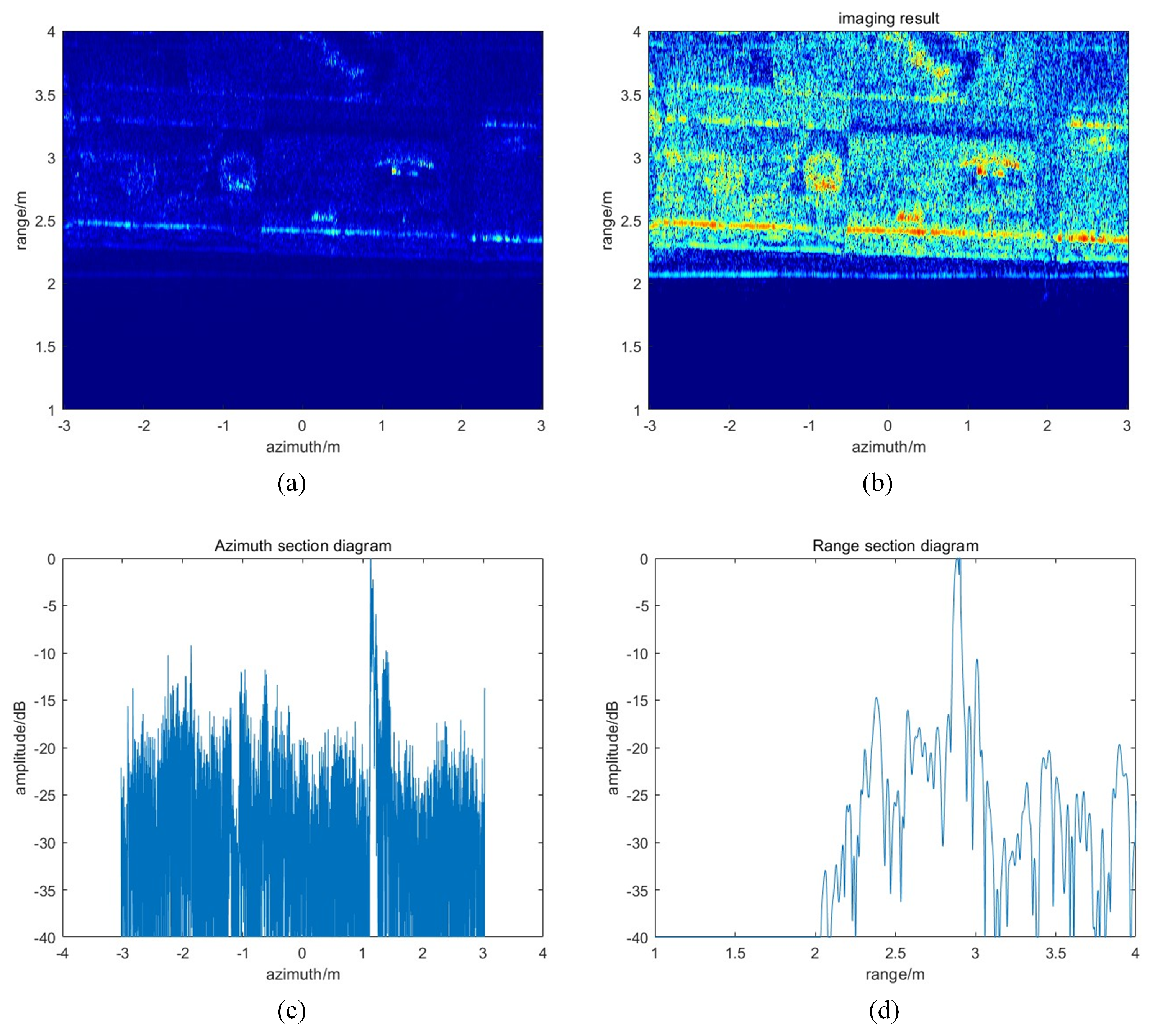 Electronics 13 03138 g016