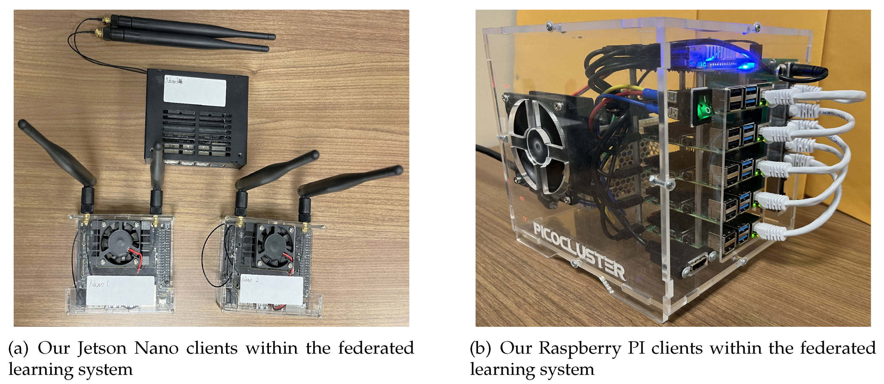 Electronics 13 03140 g002