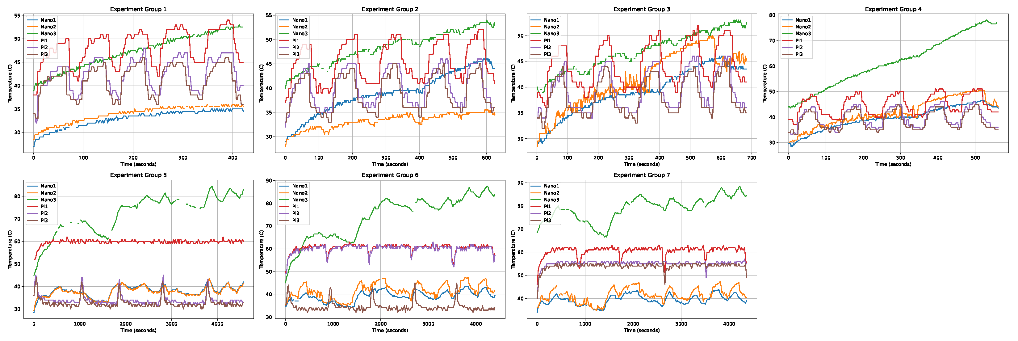 Electronics 13 03140 g006