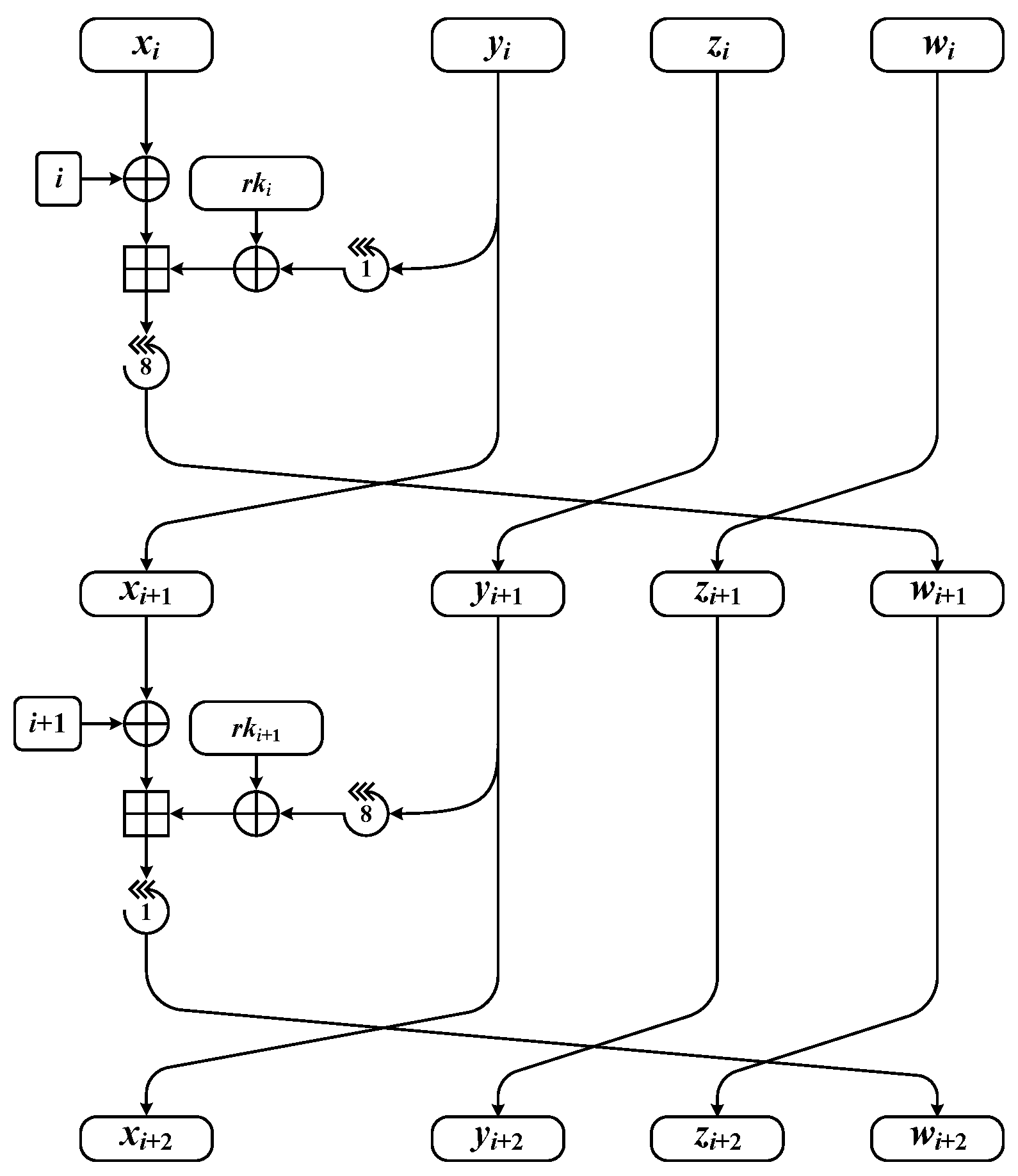 Electronics 13 03141 g002