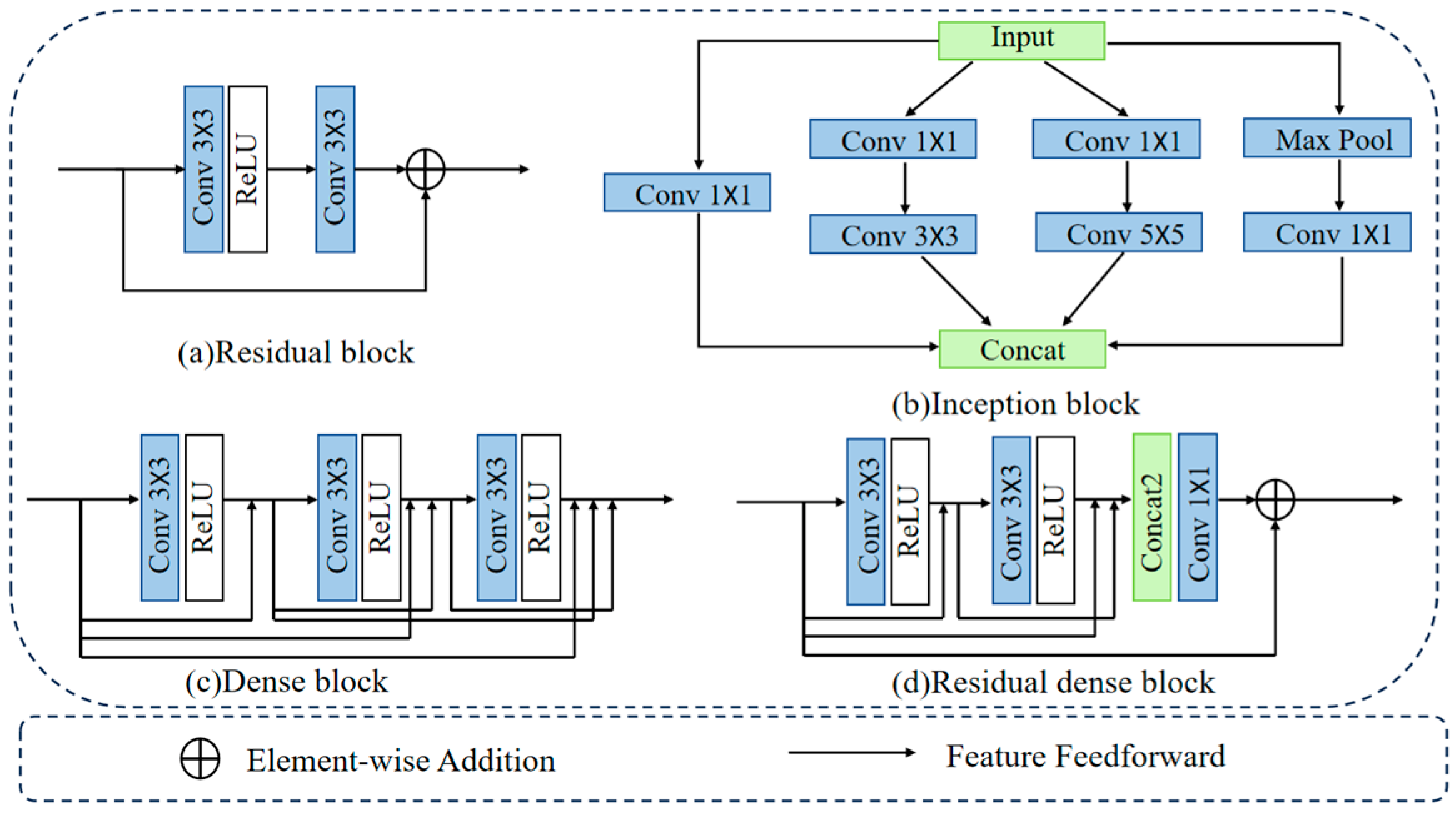 Electronics 13 03142 g001