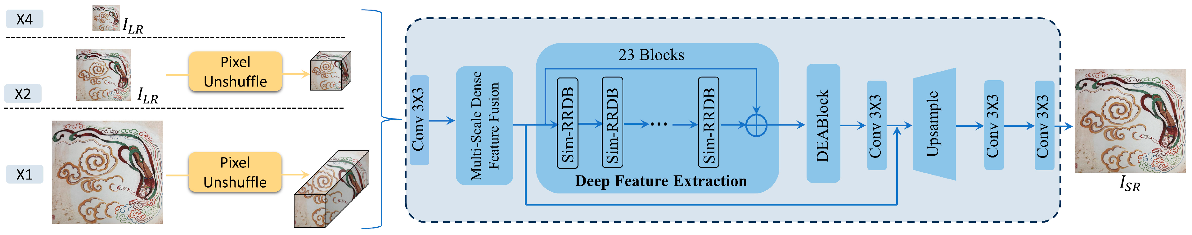 Electronics 13 03142 g002