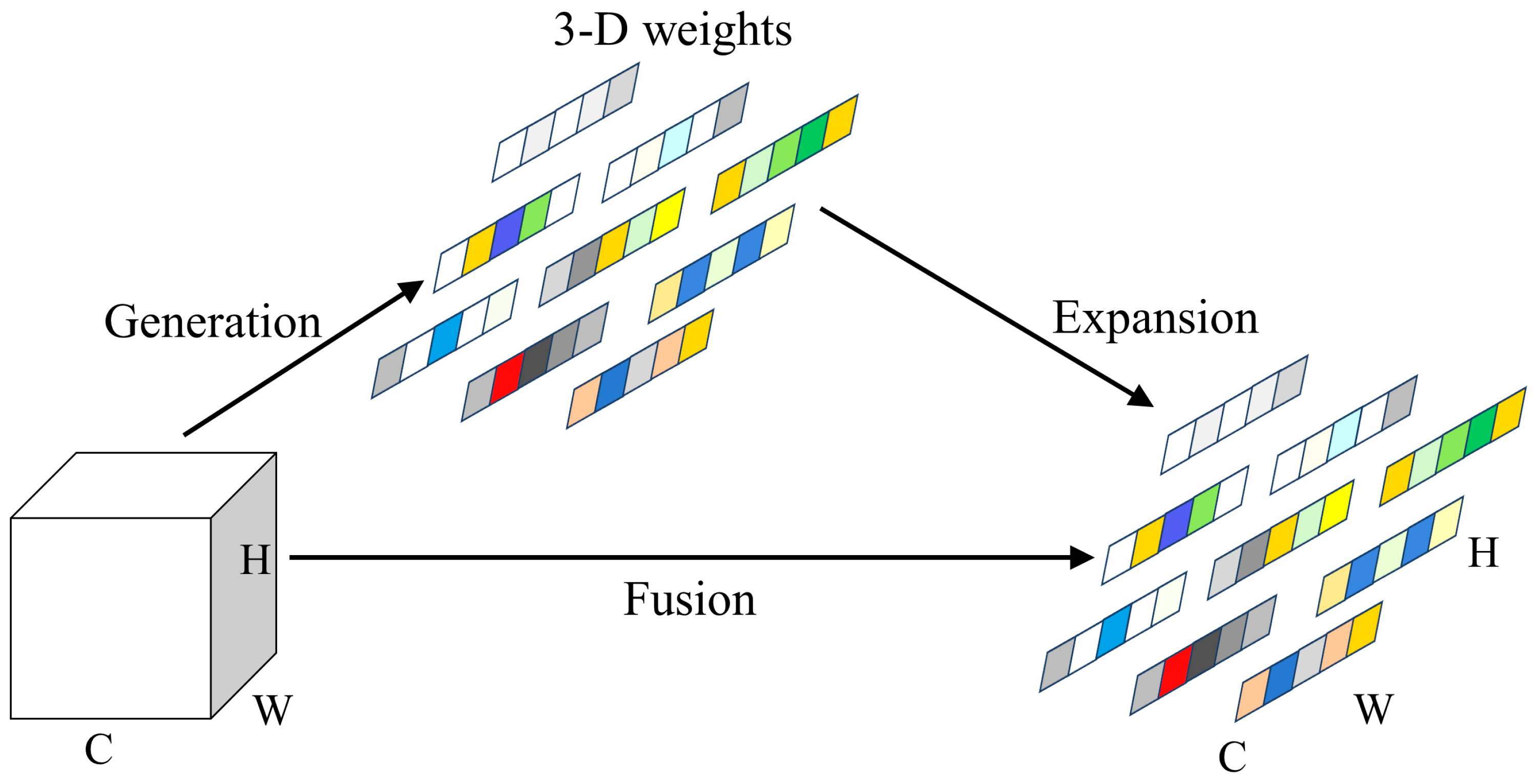Electronics 13 03142 g004