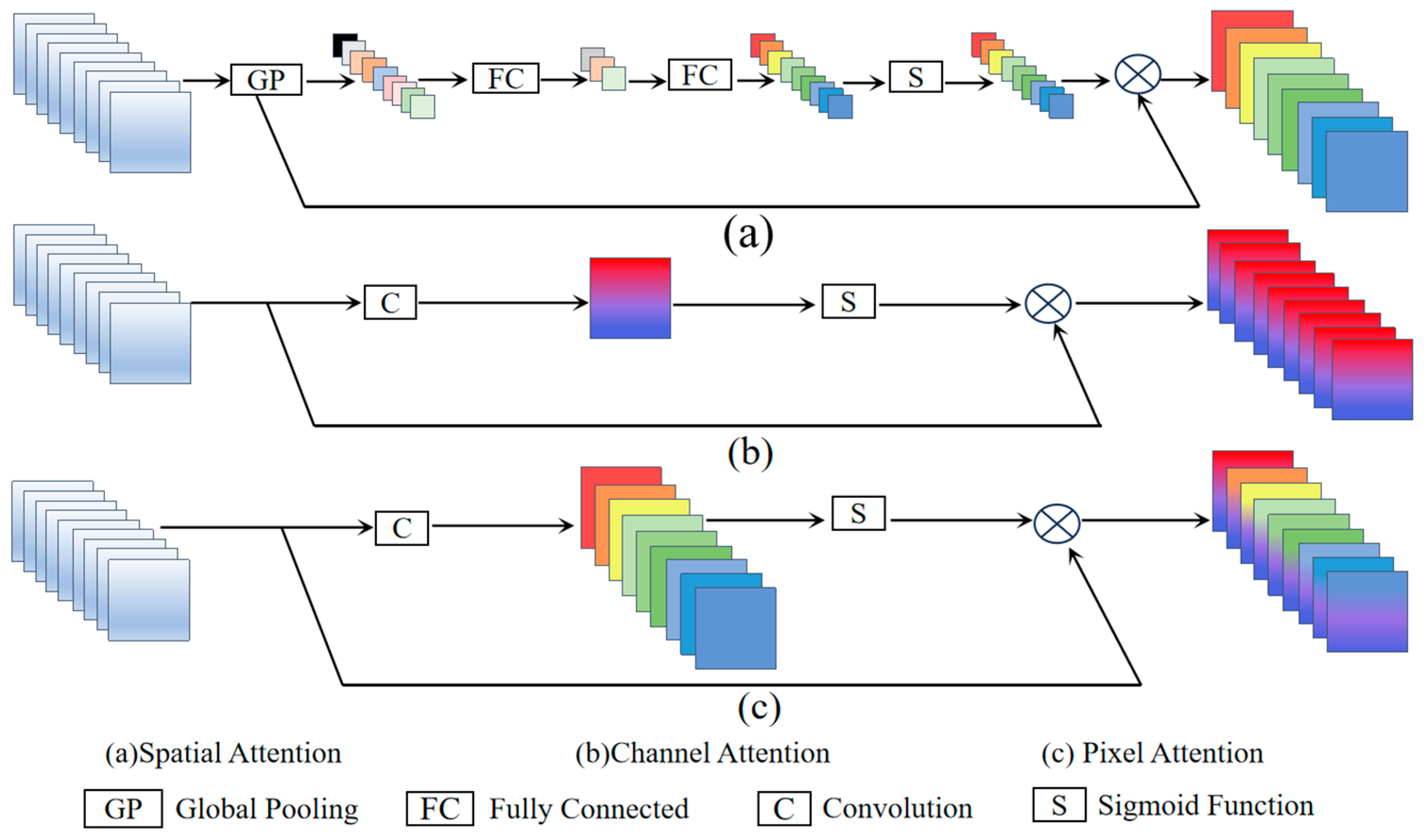 Electronics 13 03142 g006