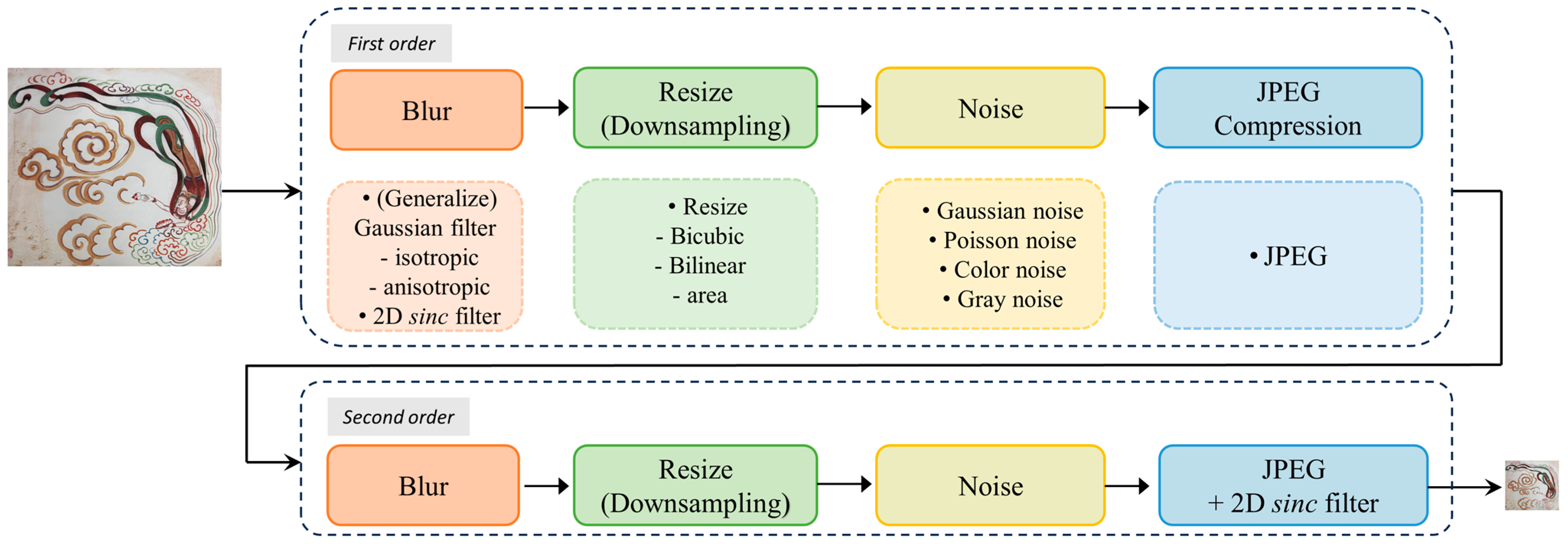 Electronics 13 03142 g008