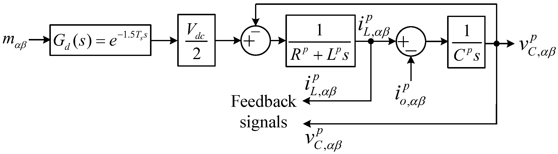 Electronics 13 03143 g005