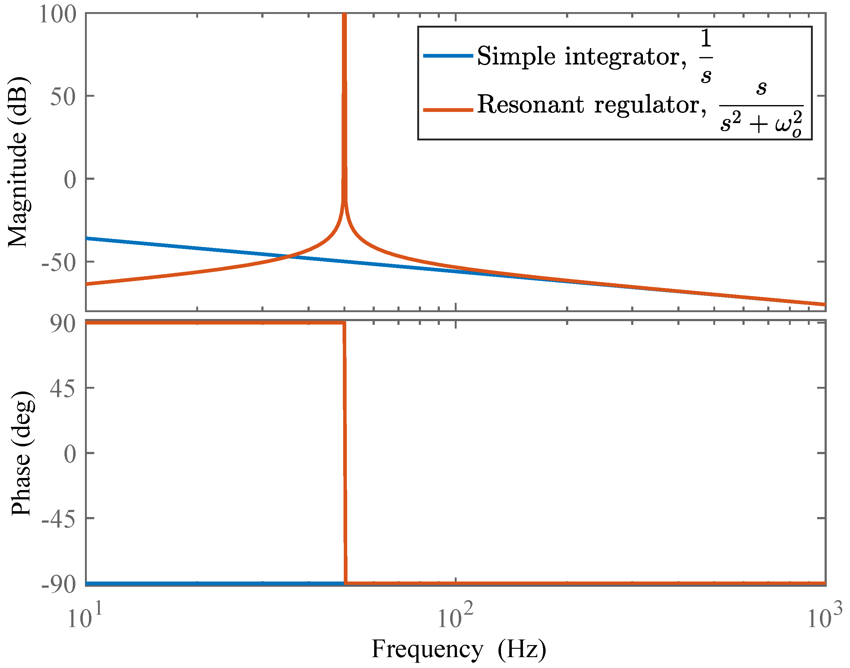 Electronics 13 03143 g008