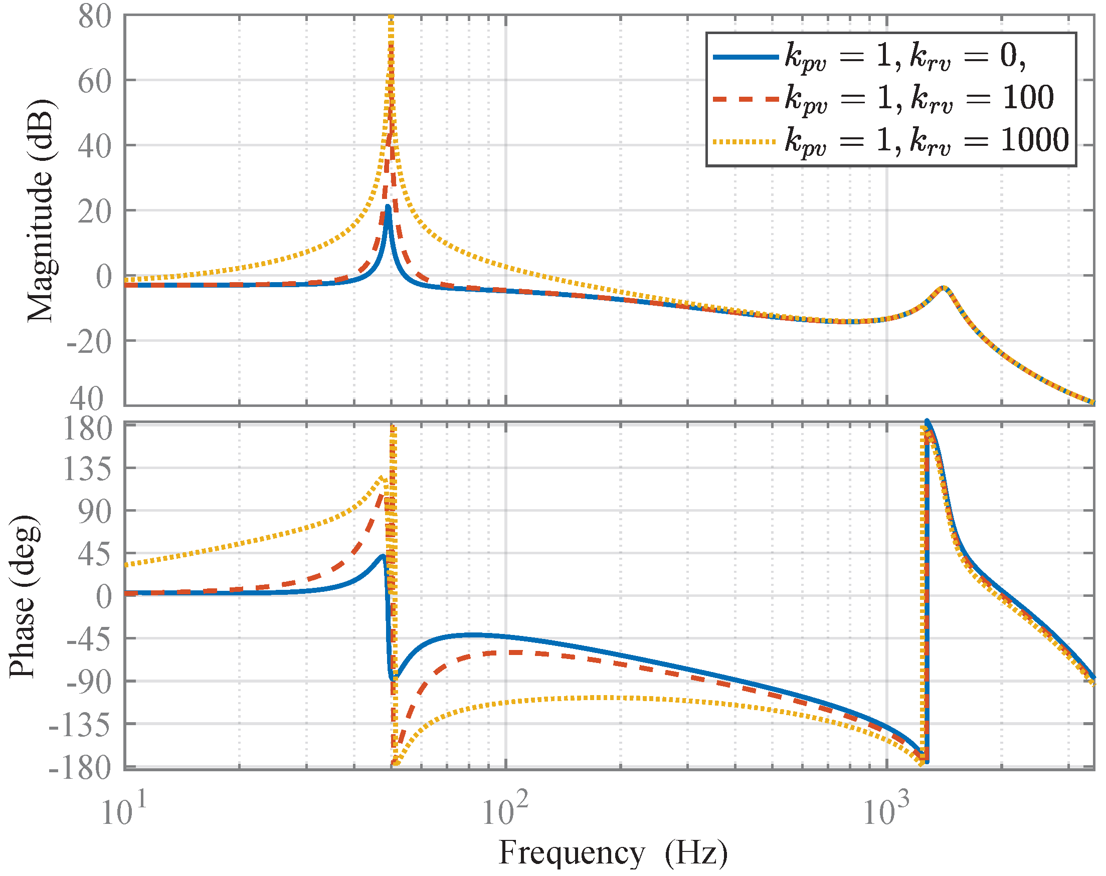 Electronics 13 03143 g011