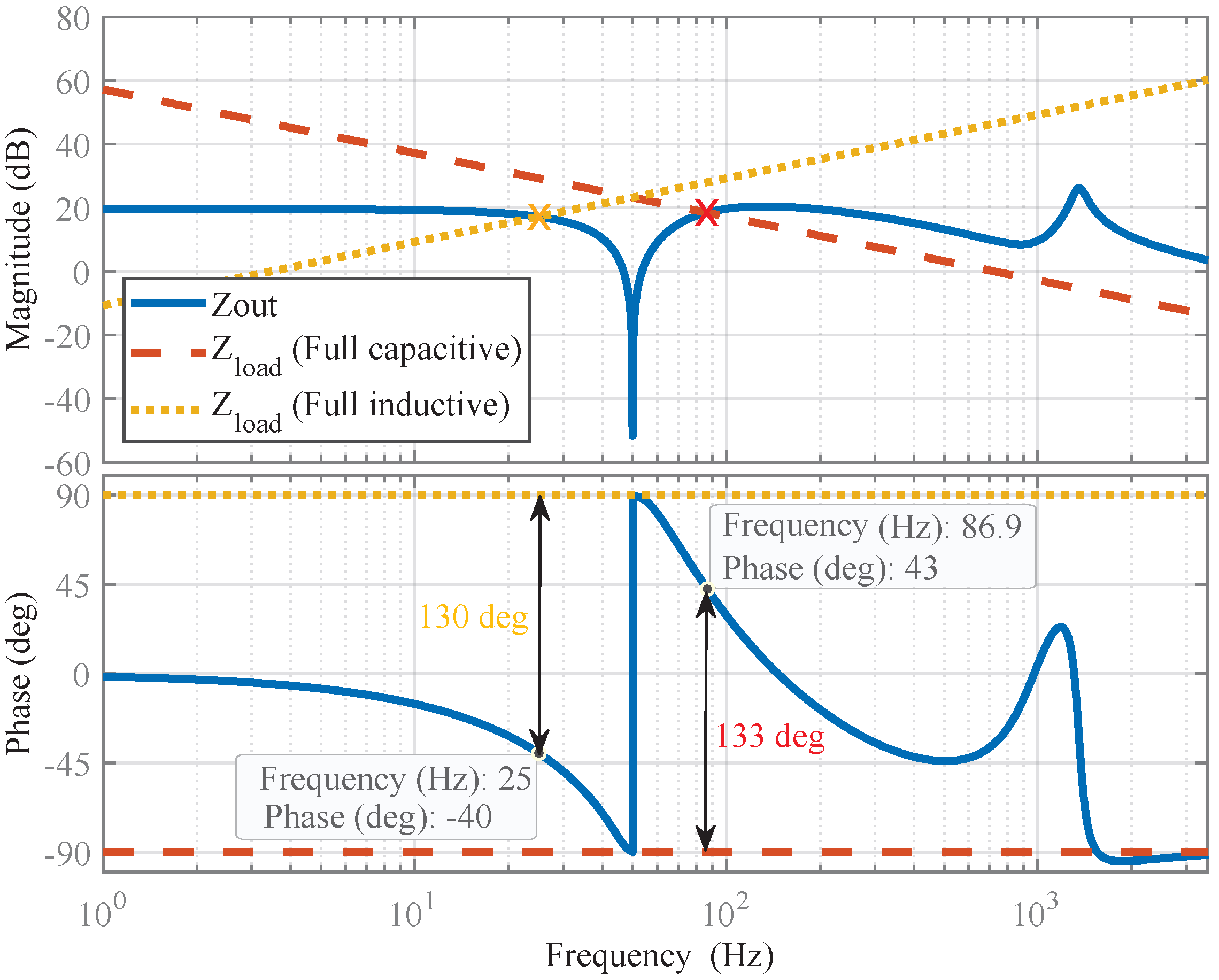 Electronics 13 03143 g013
