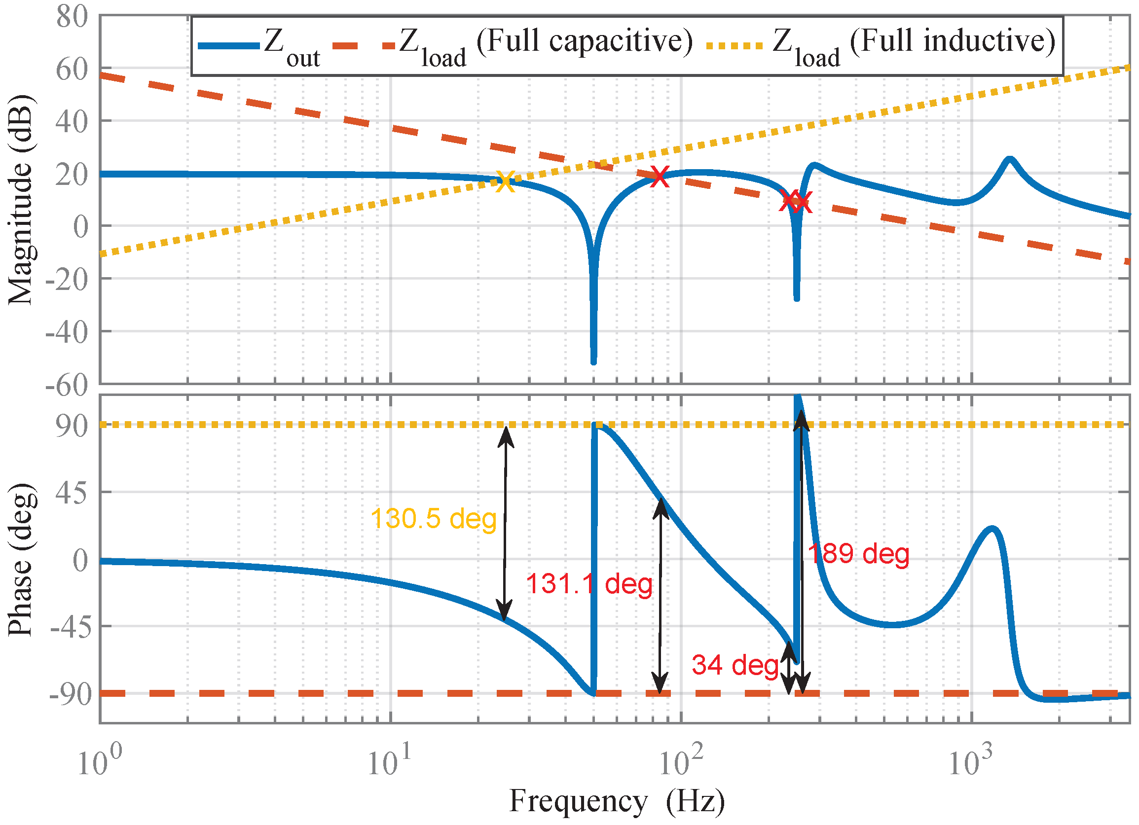 Electronics 13 03143 g014