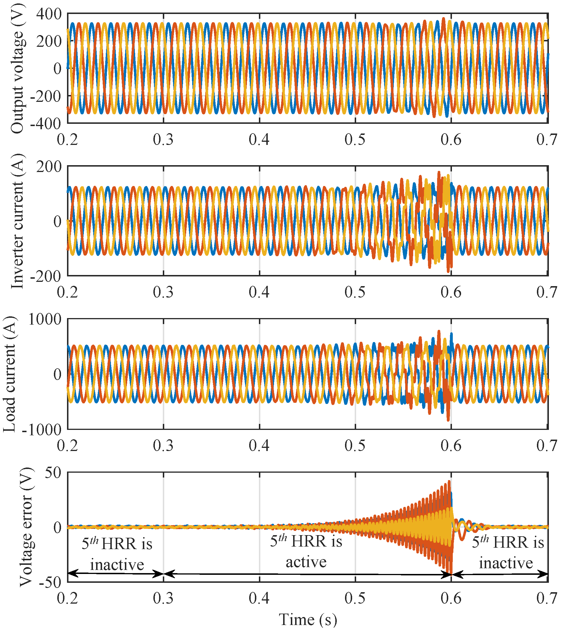 Electronics 13 03143 g015