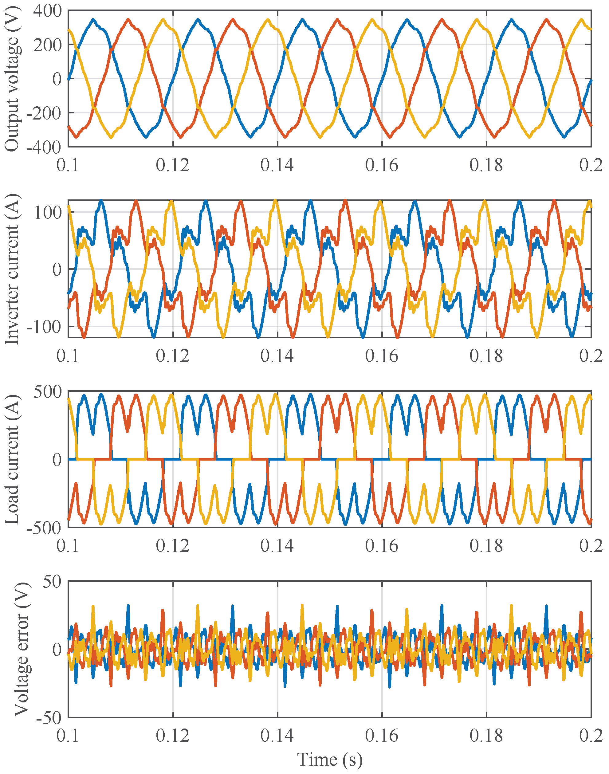 Electronics 13 03143 g016