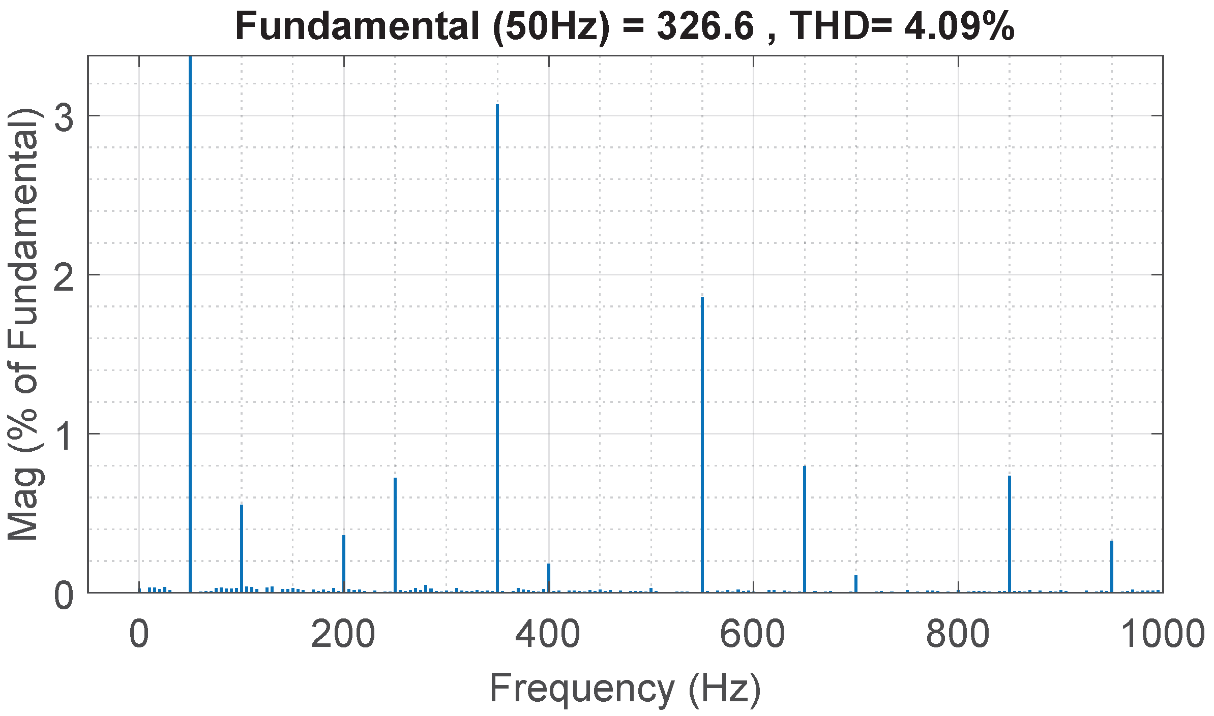Electronics 13 03143 g017