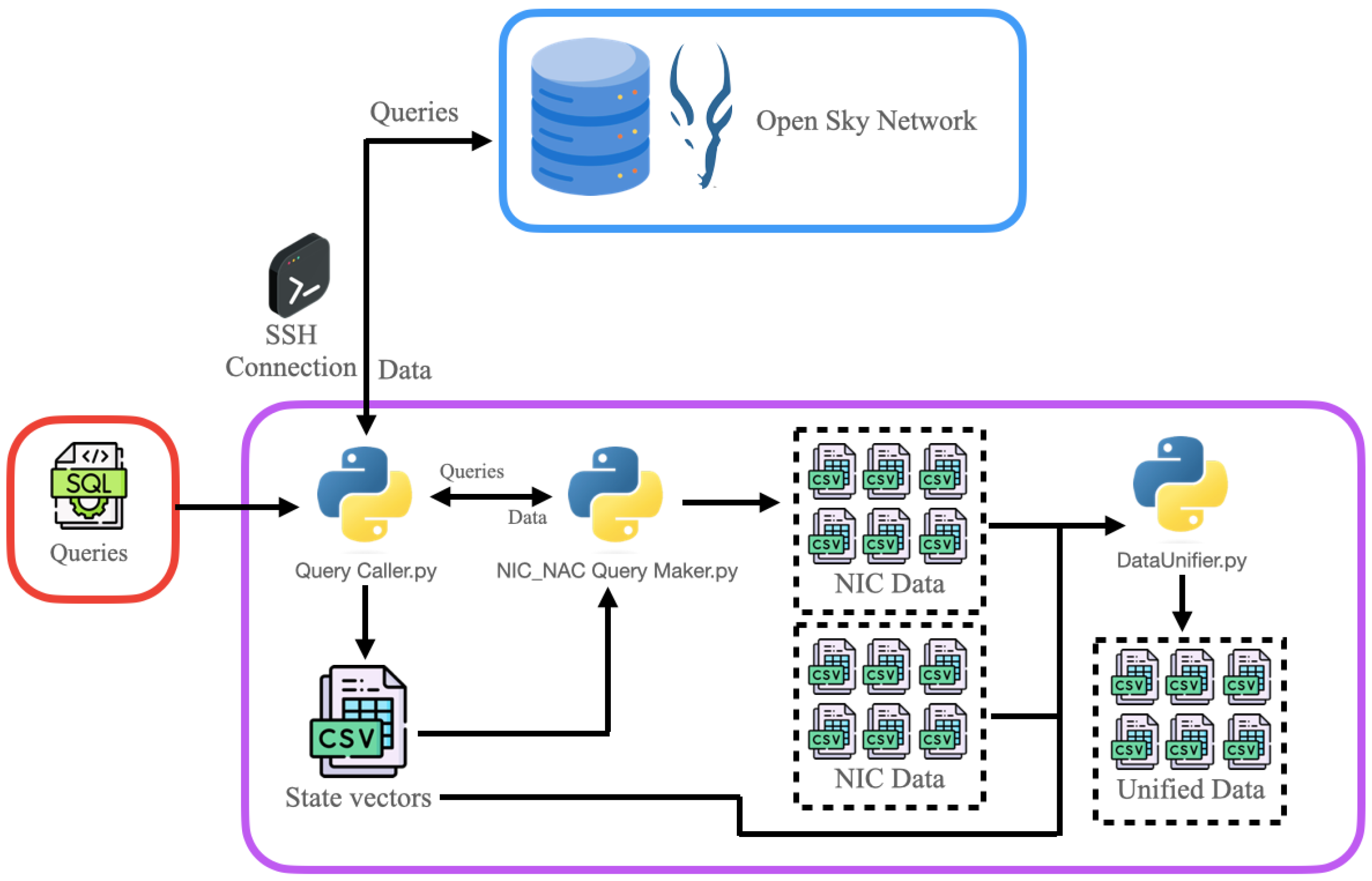 Electronics 13 03145 g002