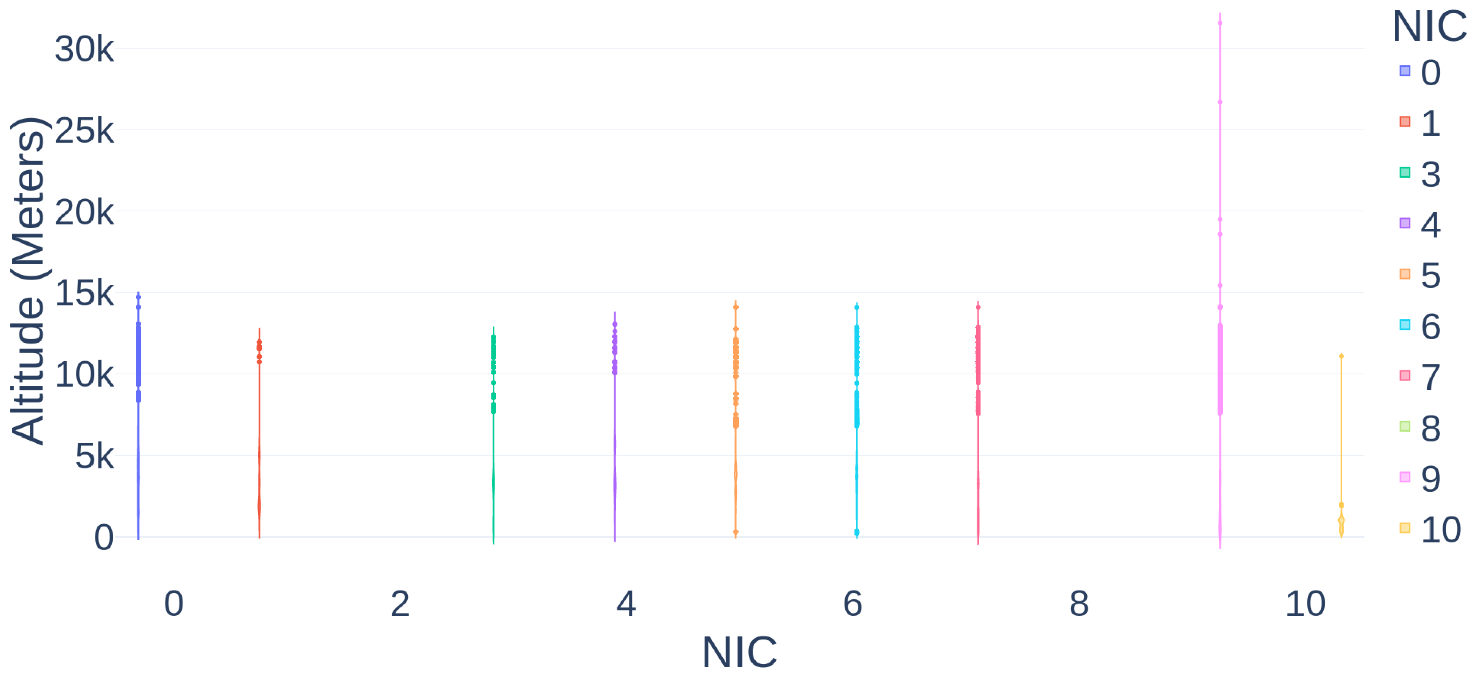 Electronics 13 03145 g003