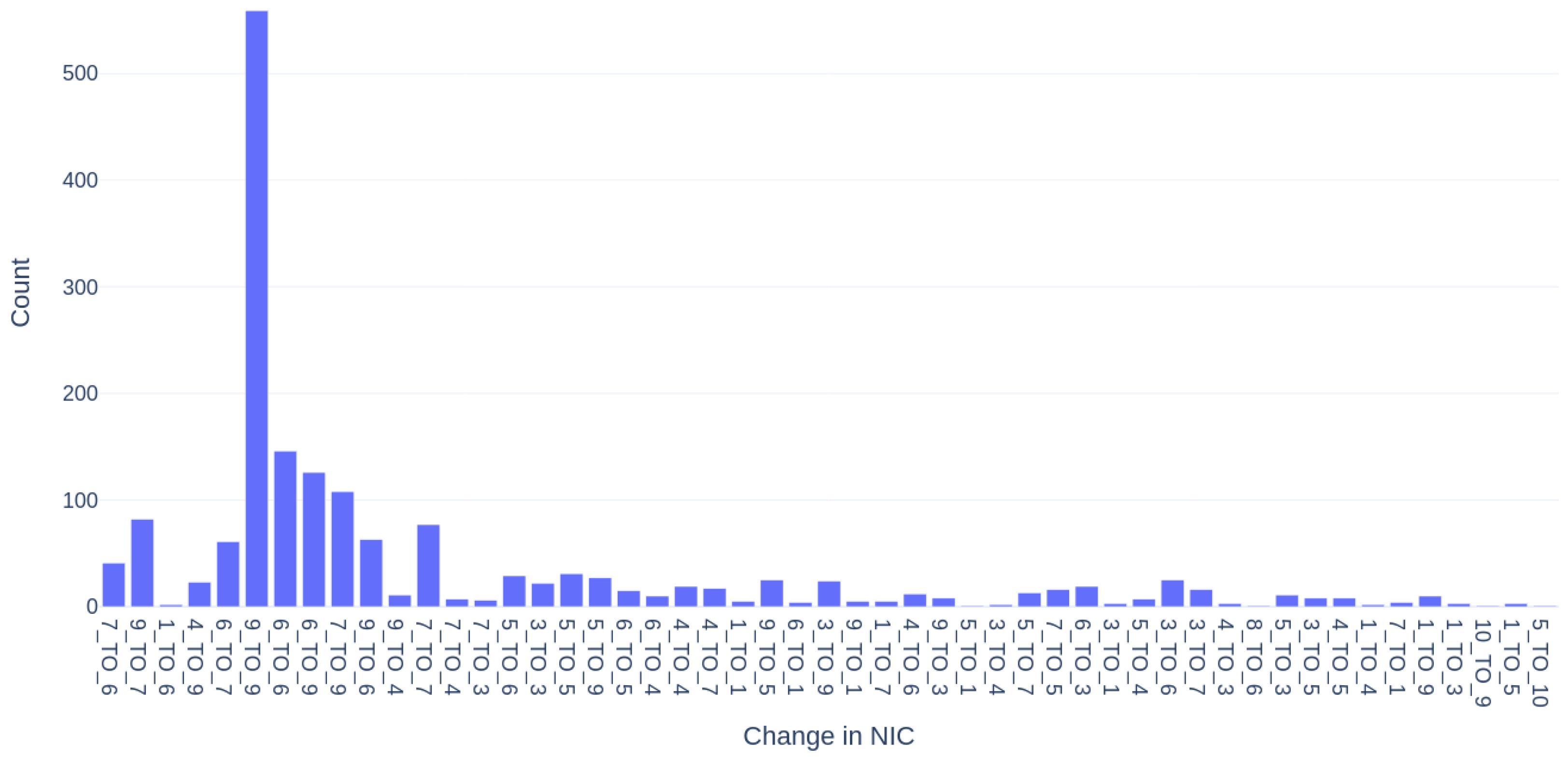 Electronics 13 03145 g004