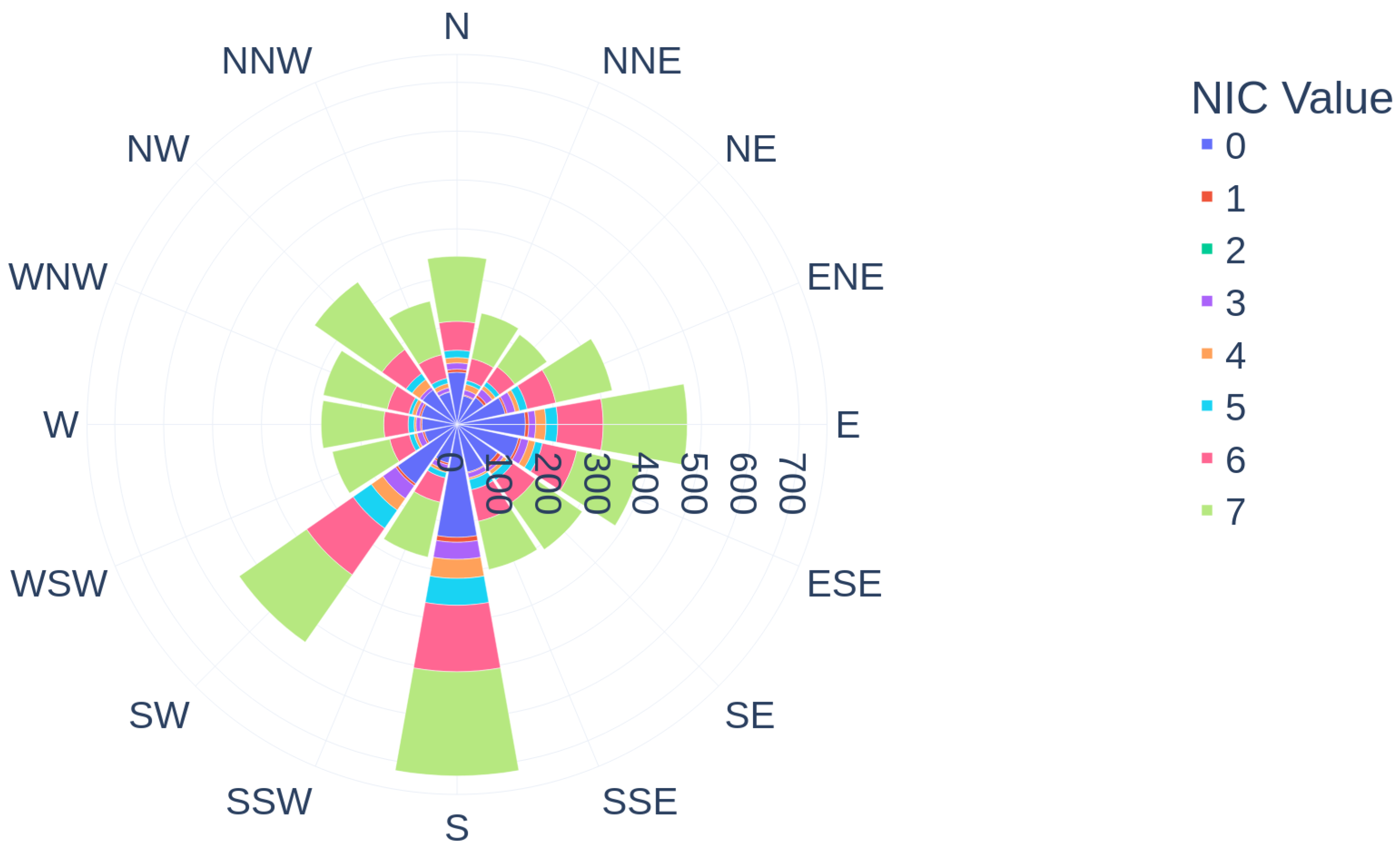 Electronics 13 03145 g005