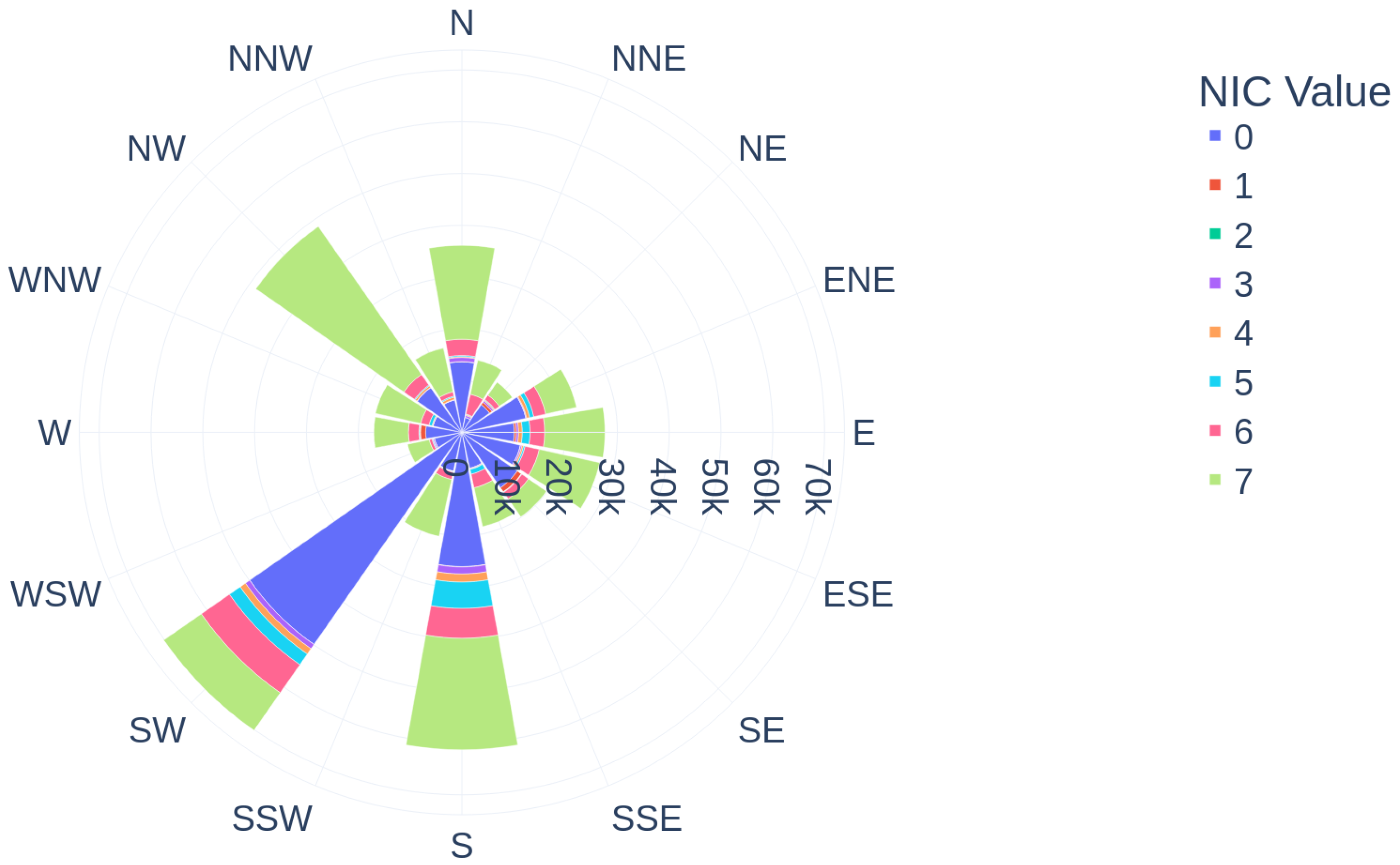 Electronics 13 03145 g006
