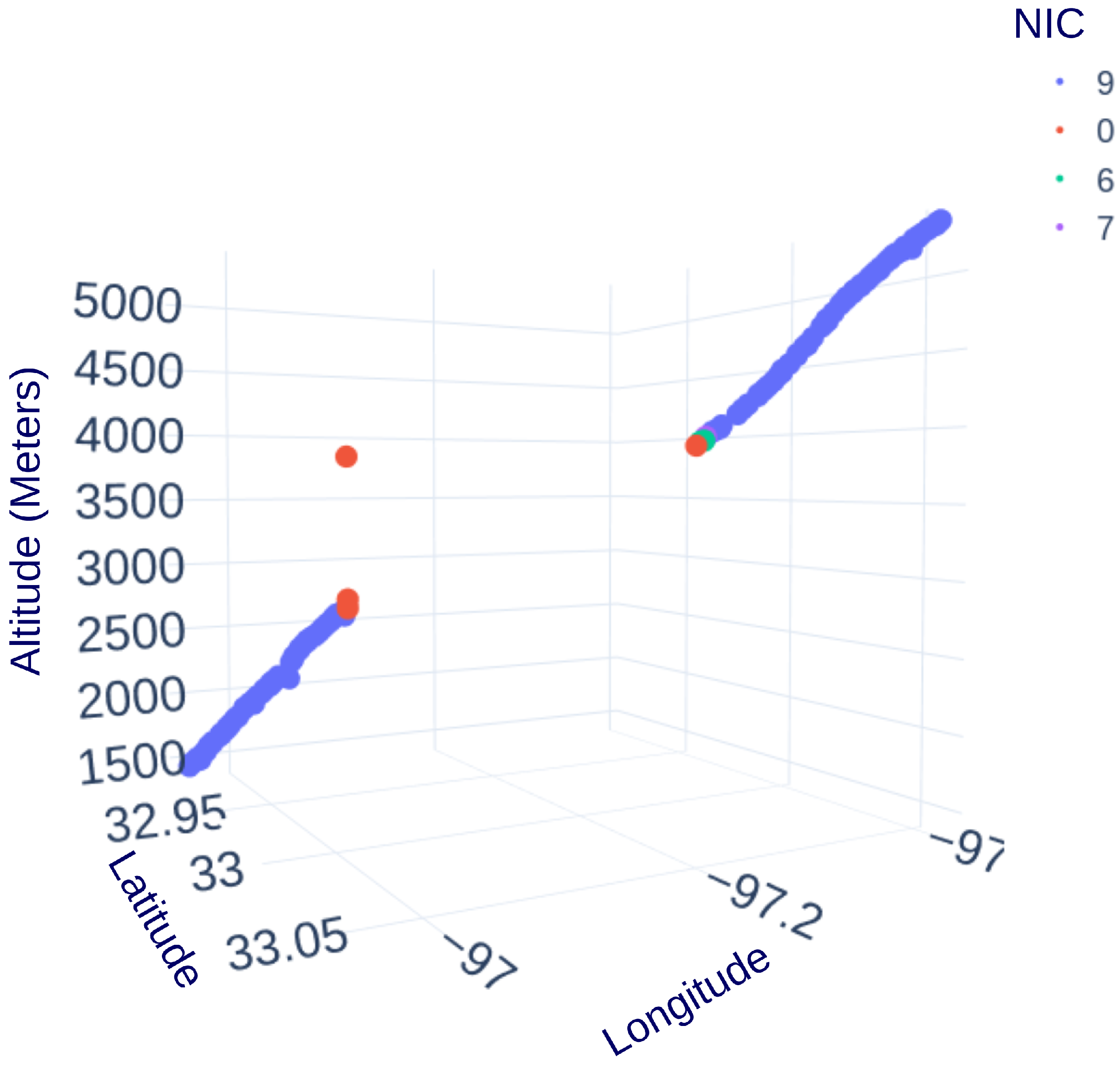 Electronics 13 03145 g008
