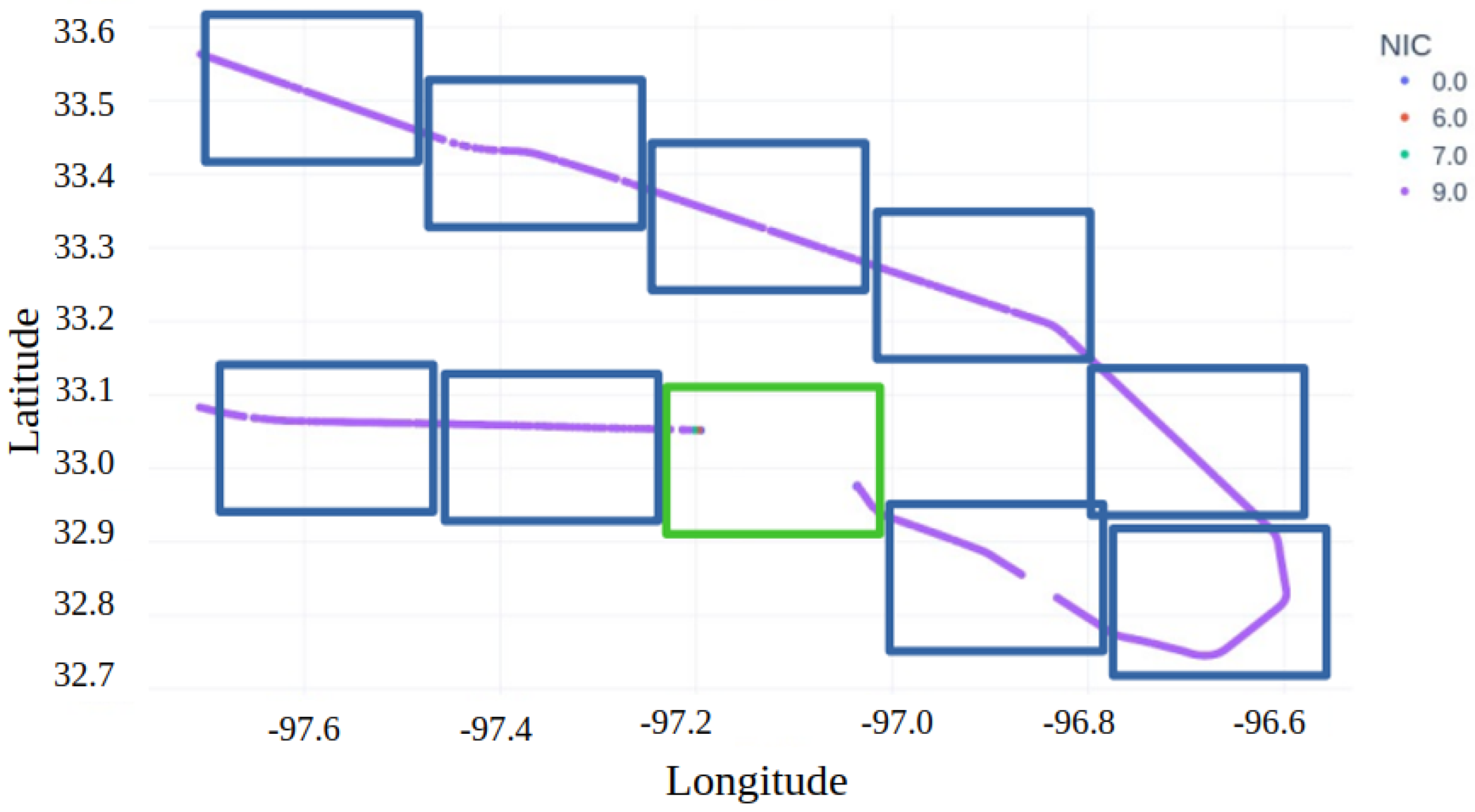 Electronics 13 03145 g009