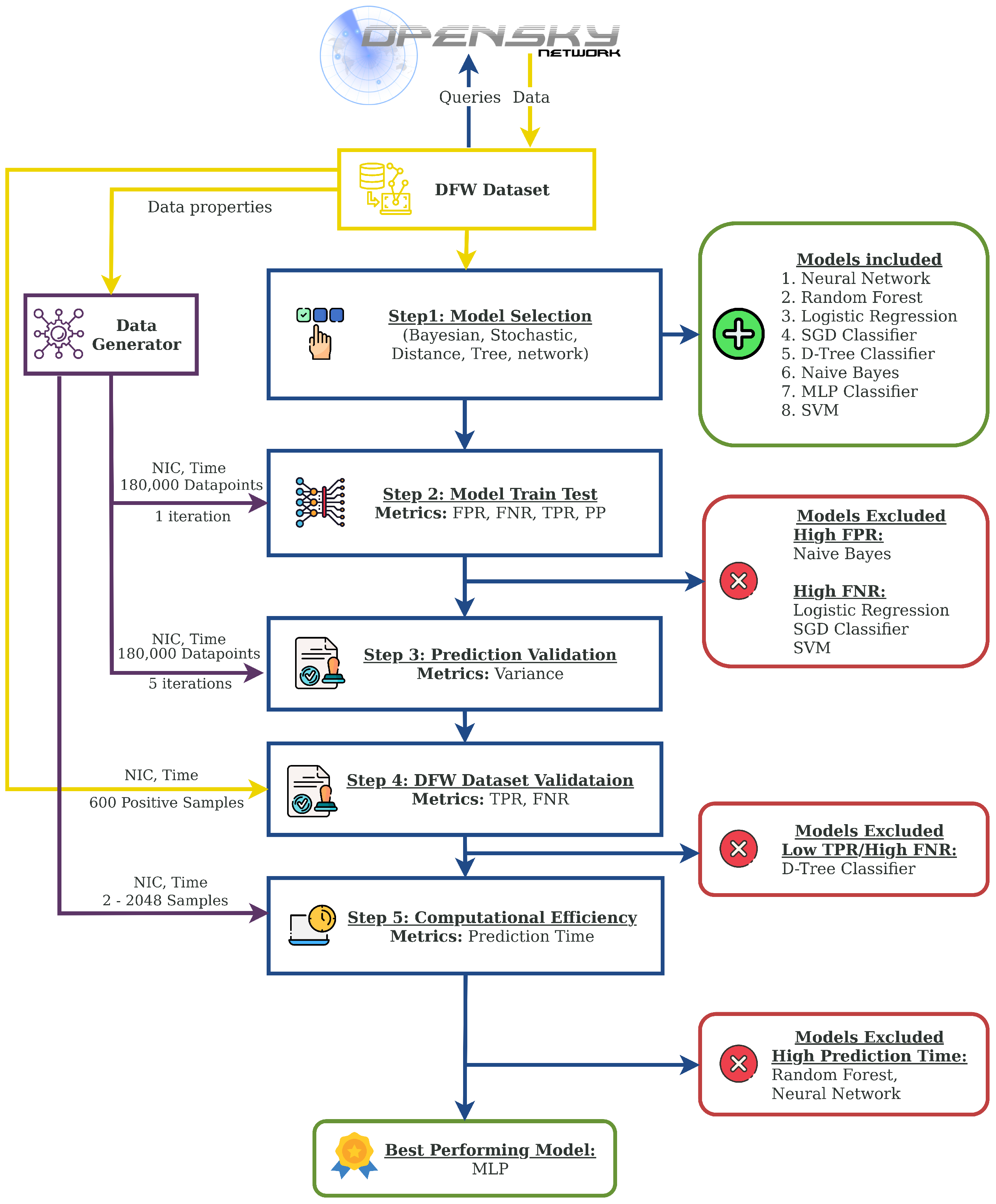 Electronics 13 03145 g010