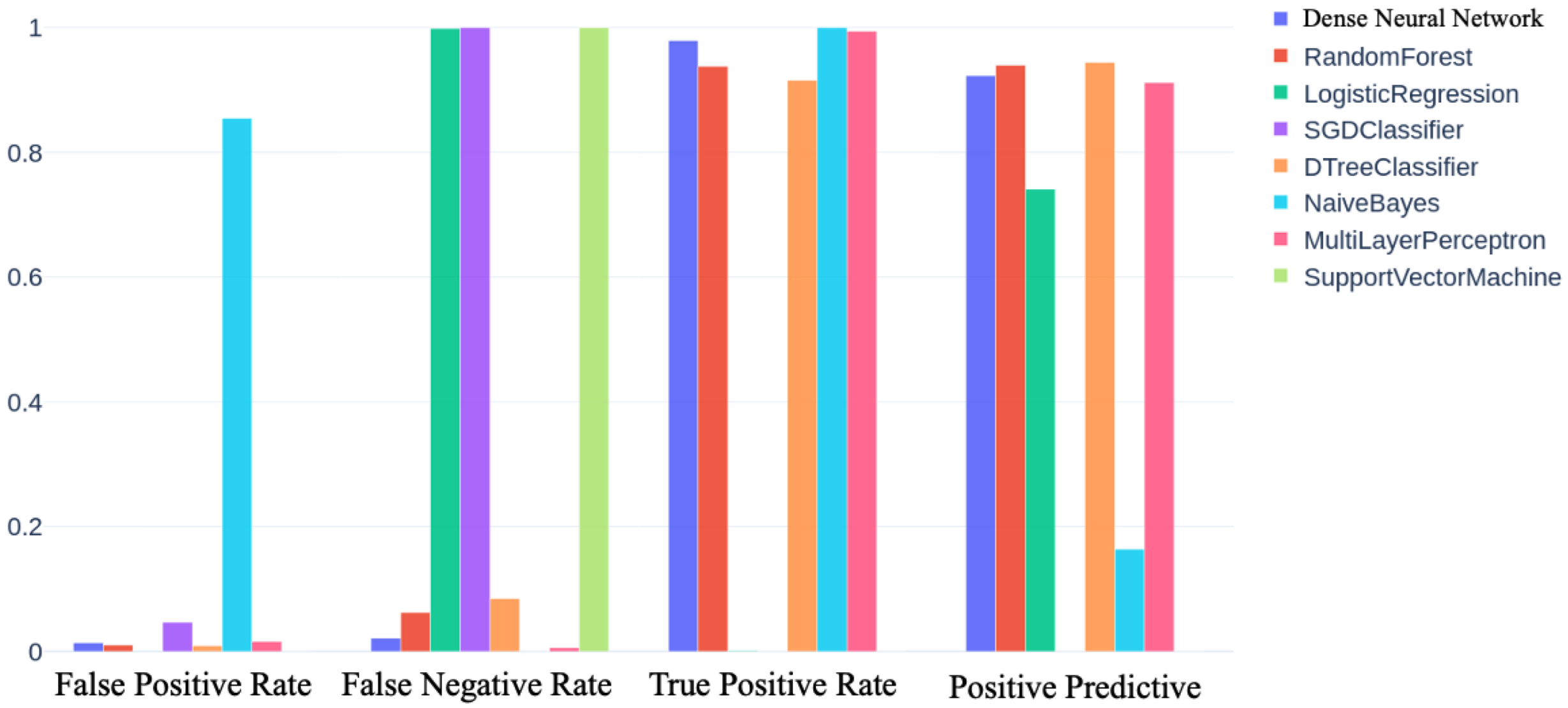 Electronics 13 03145 g011