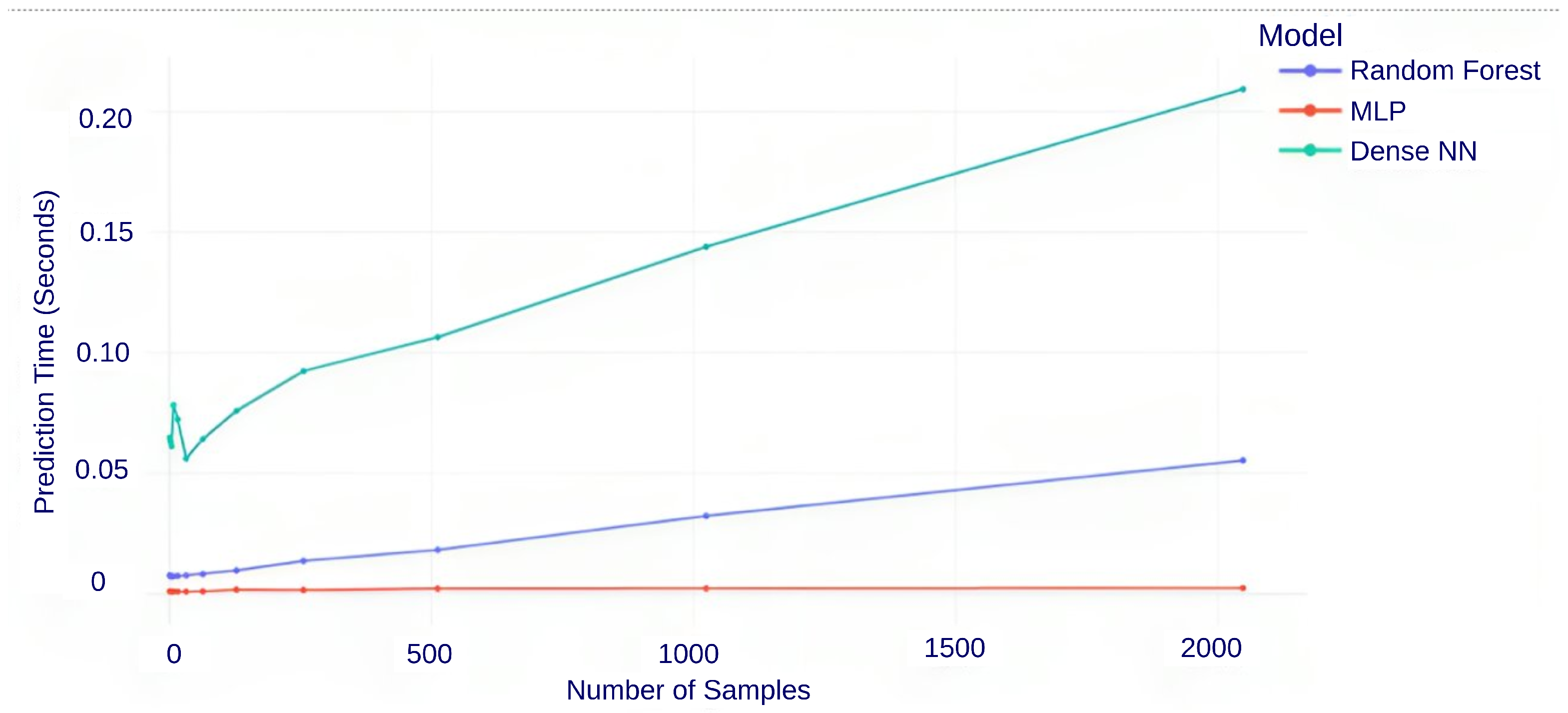 Electronics 13 03145 g014