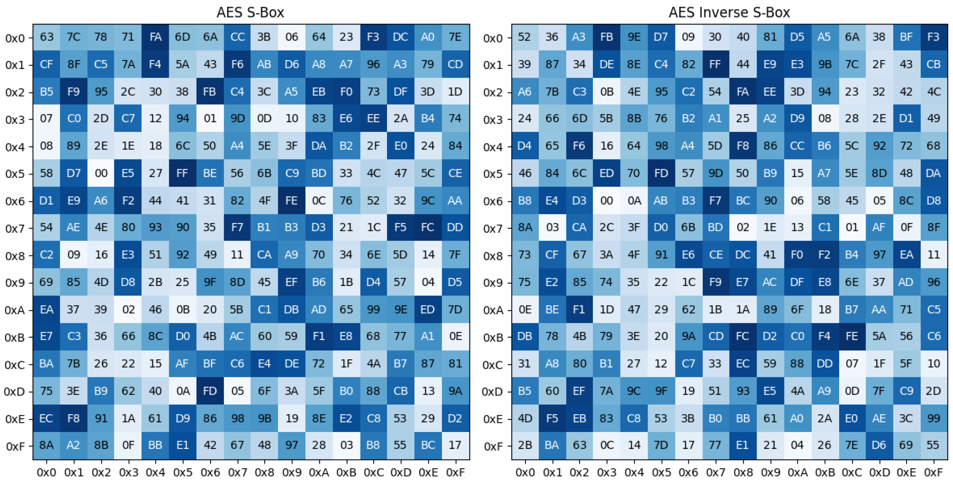 Electronics 13 03148 g001