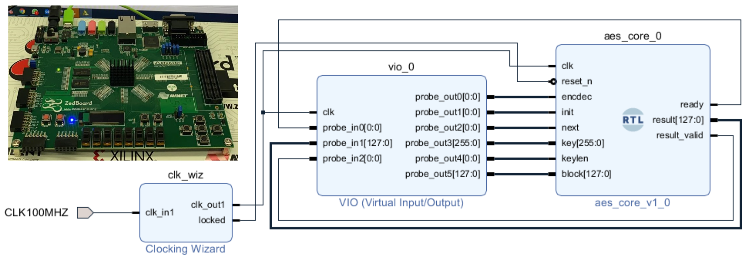 Electronics 13 03148 g008