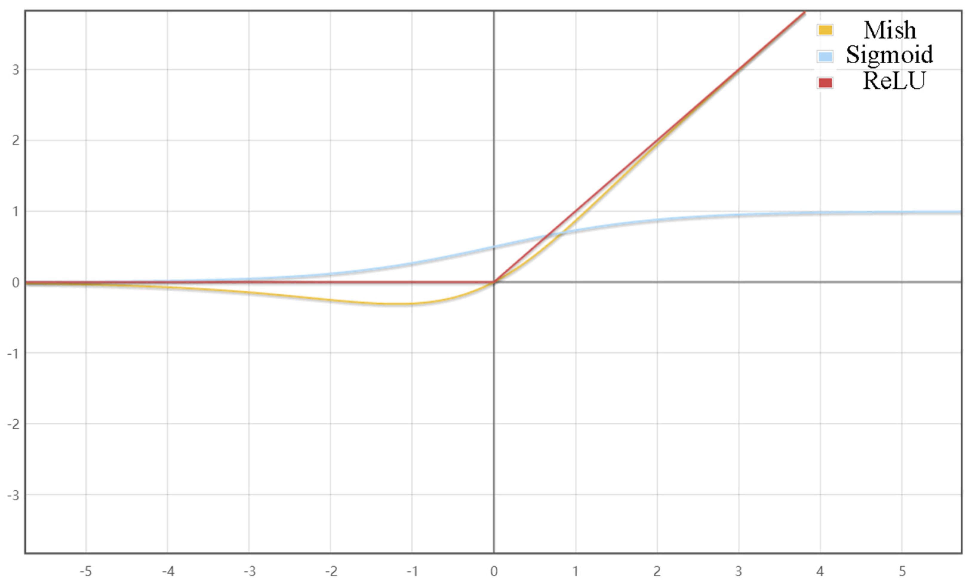 Electronics 13 03149 g002