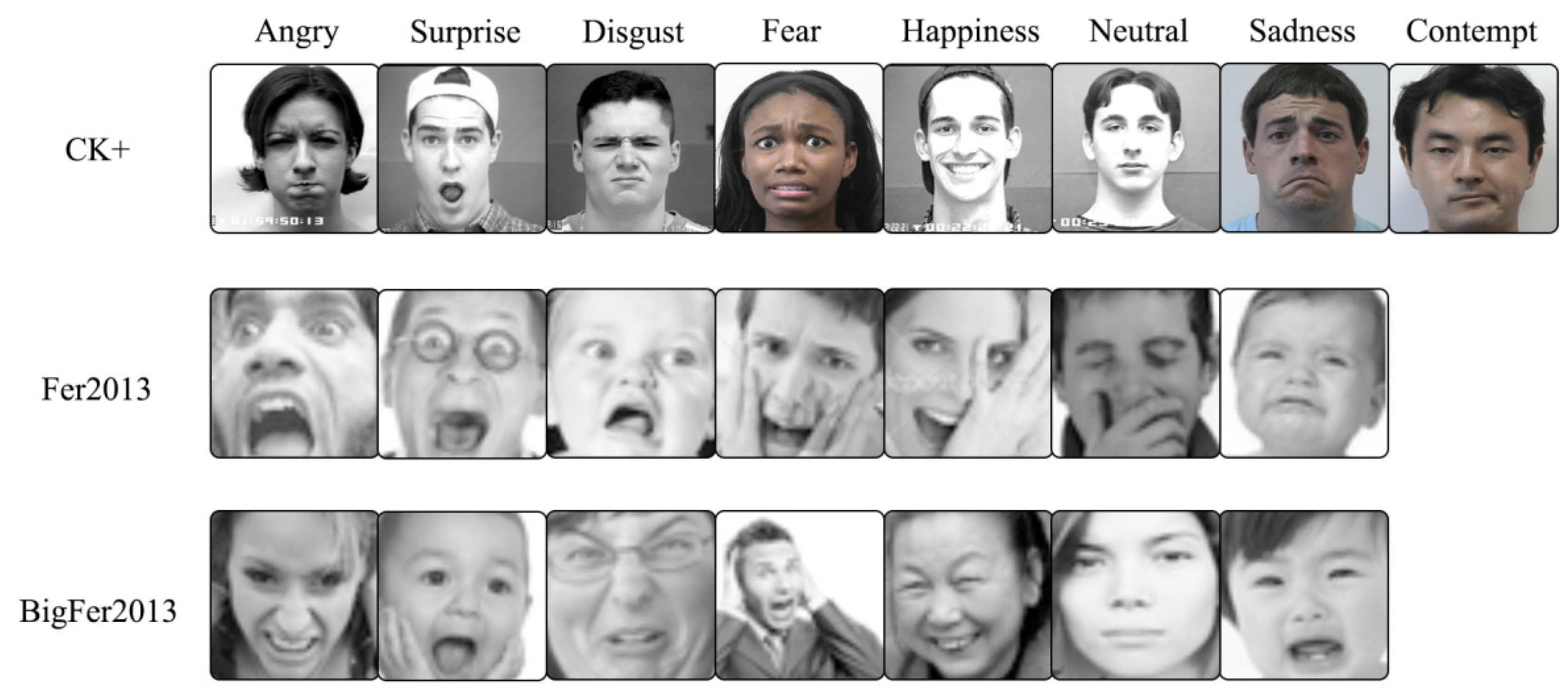 Electronics 13 03149 g005