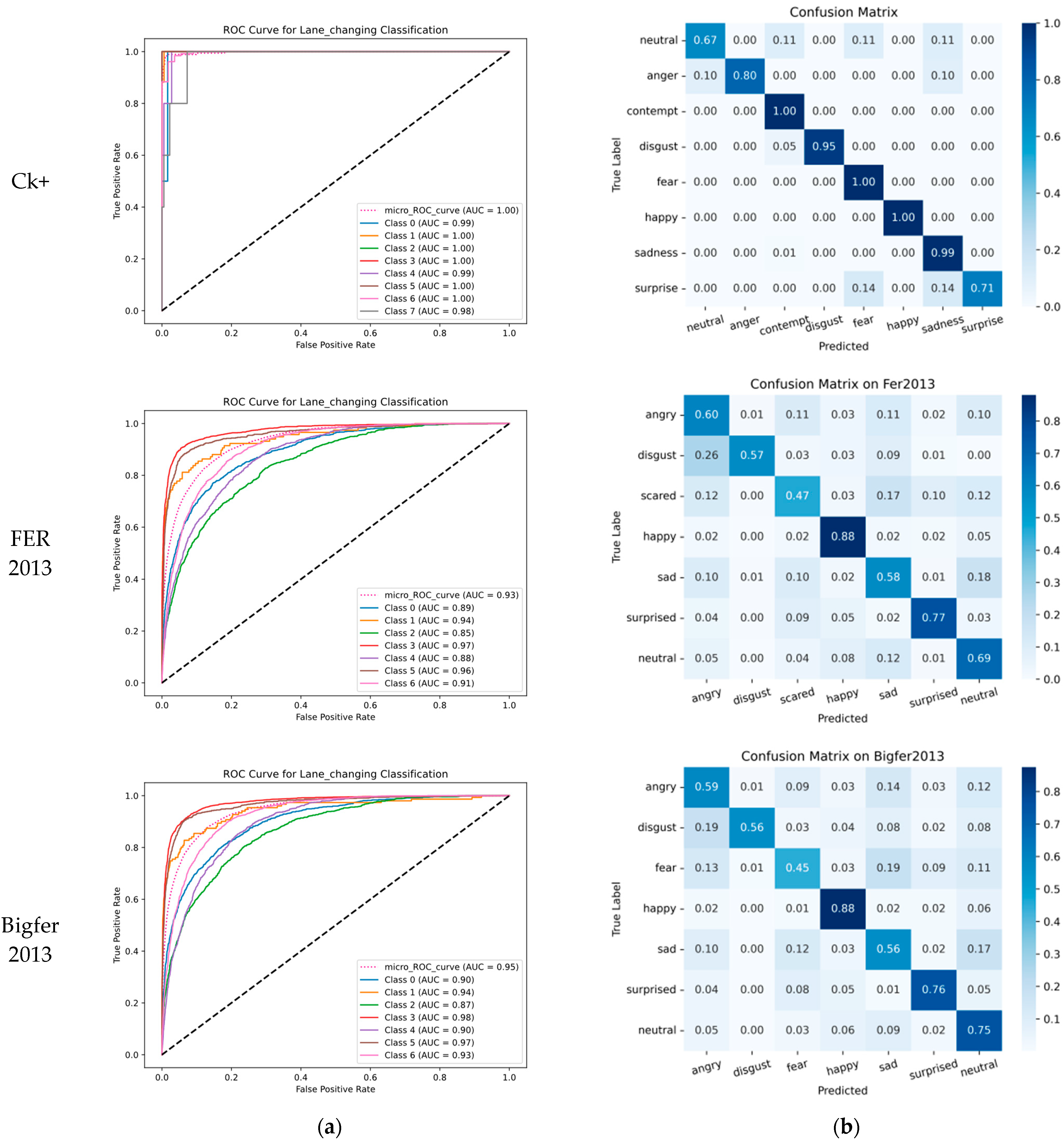 Electronics 13 03149 g006