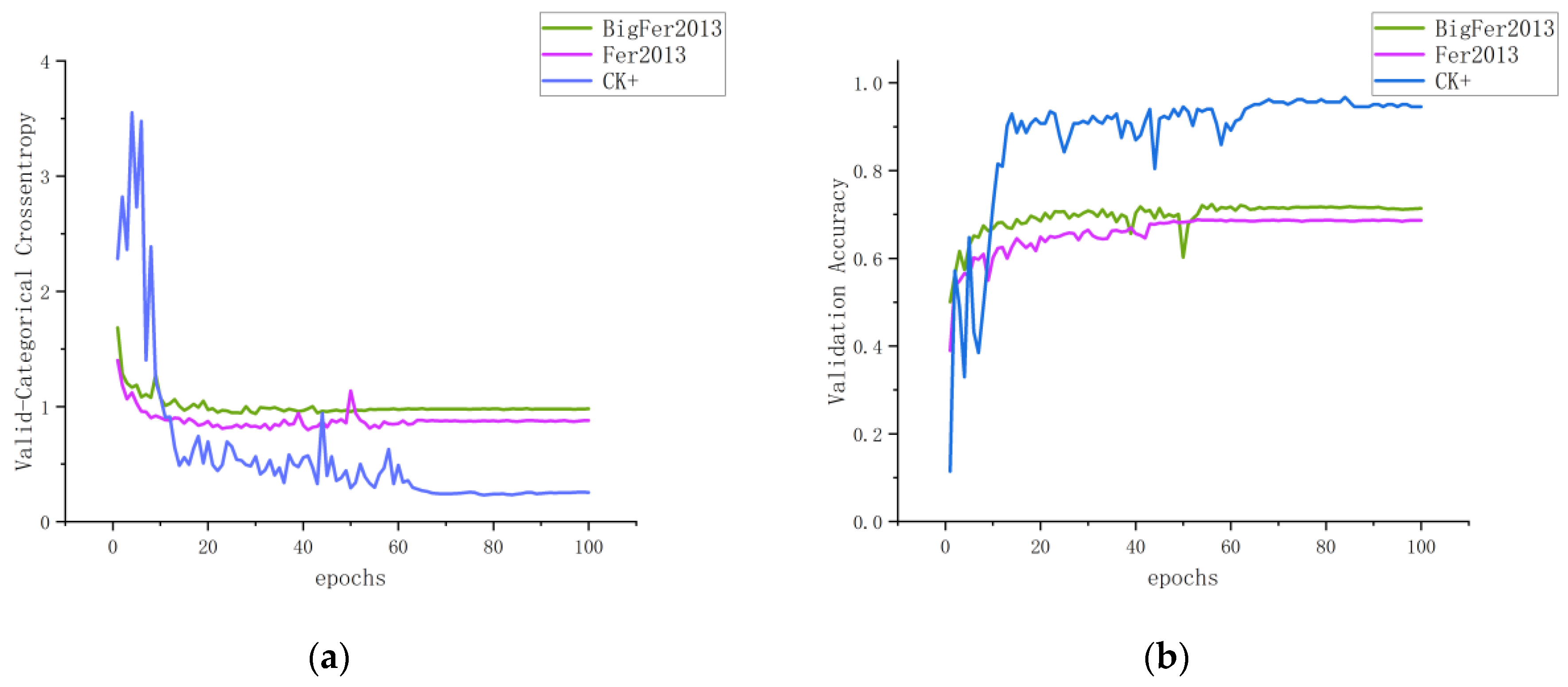 Electronics 13 03149 g007