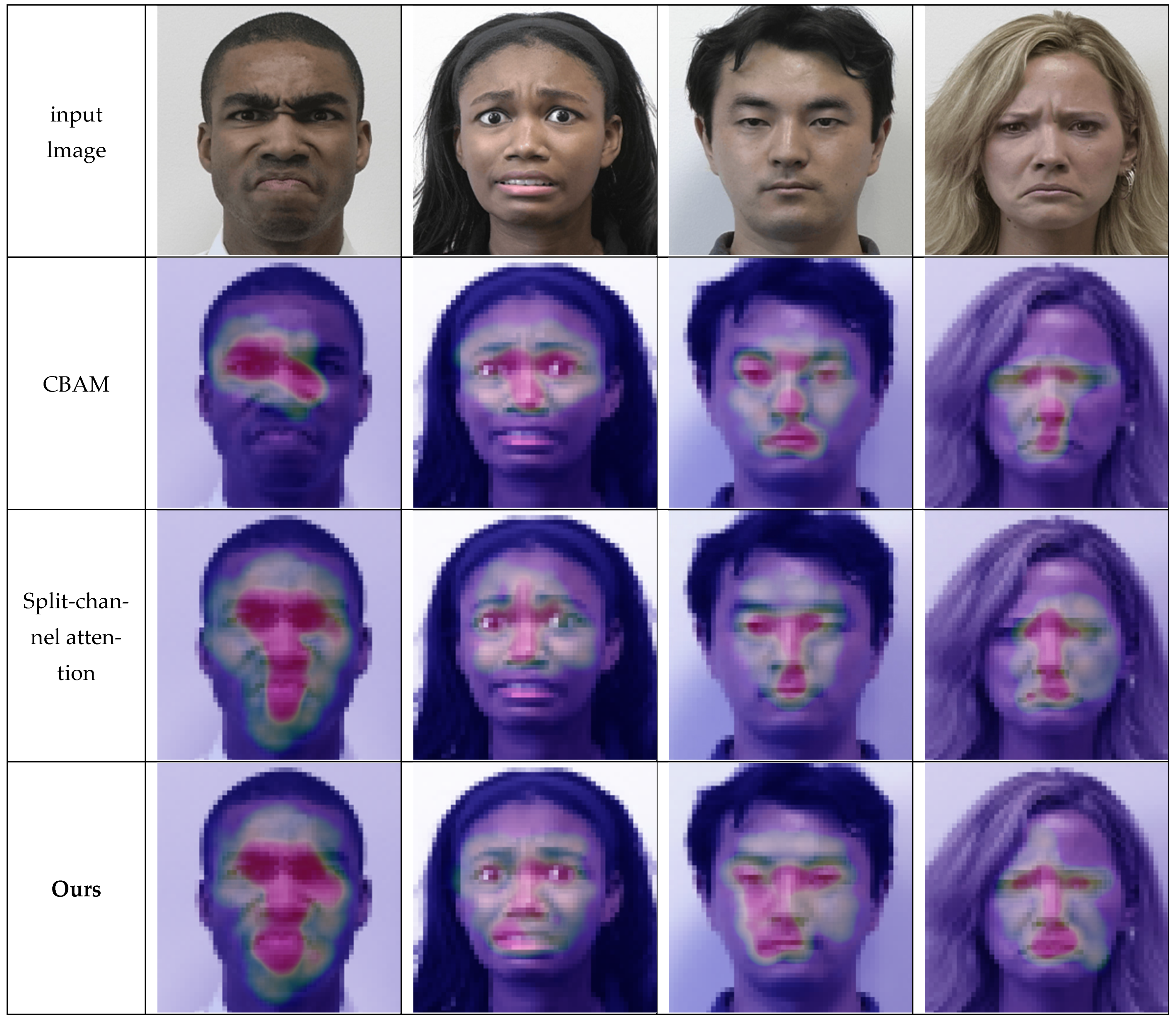 Electronics 13 03149 g008