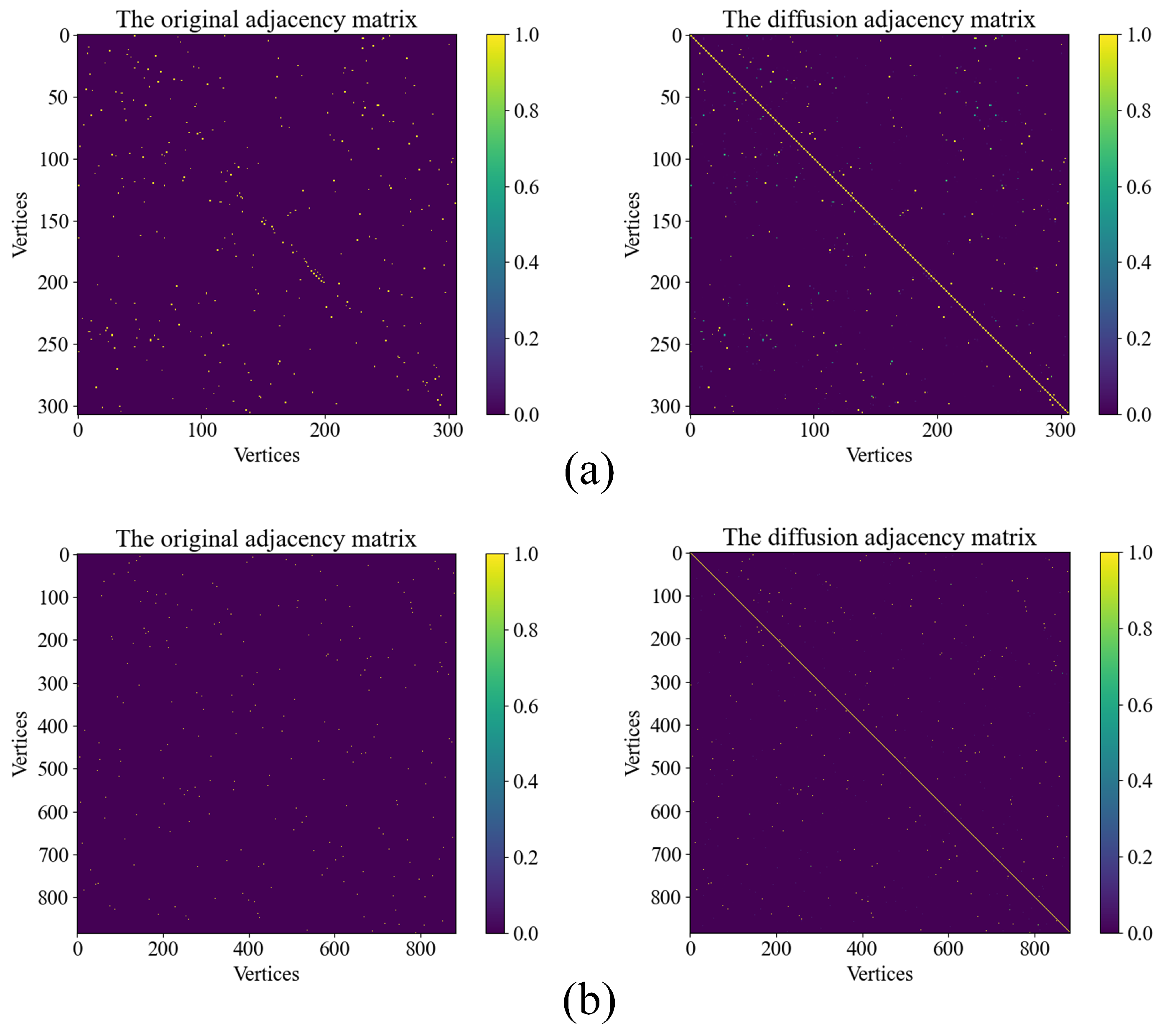Electronics 13 03151 g006