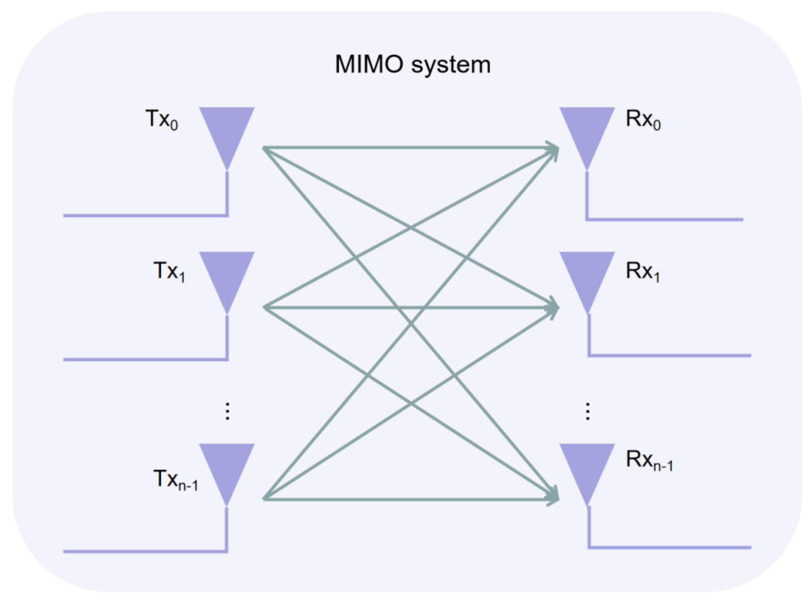 Electronics 13 03153 g001