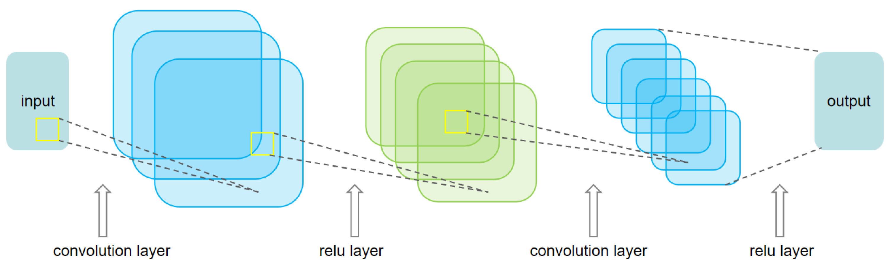 Electronics 13 03153 g005